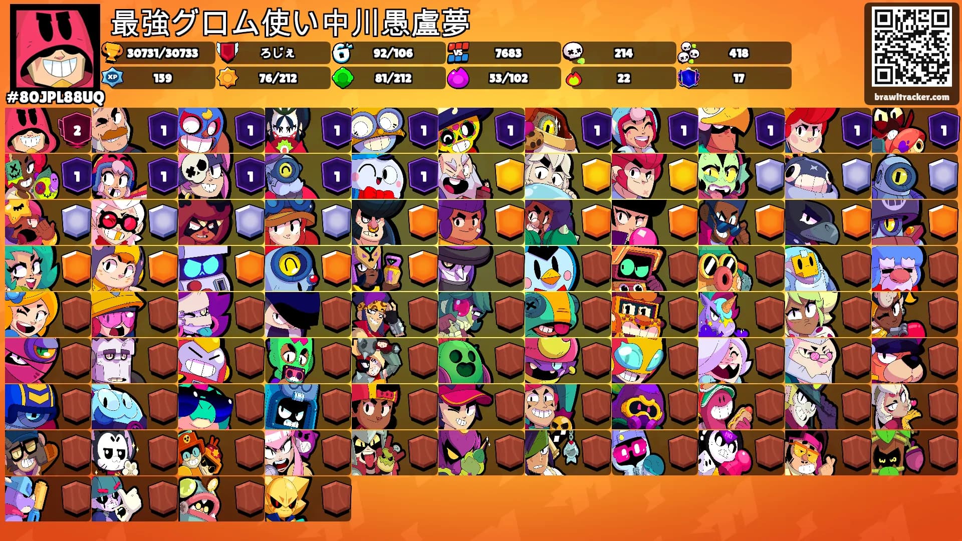 最強グロム使い中川愚盧夢's Ranks