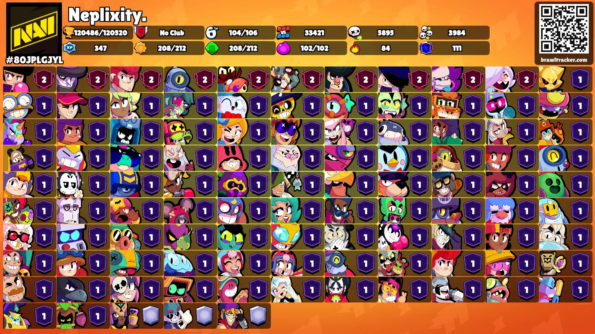 Neplixity.'s Ranks