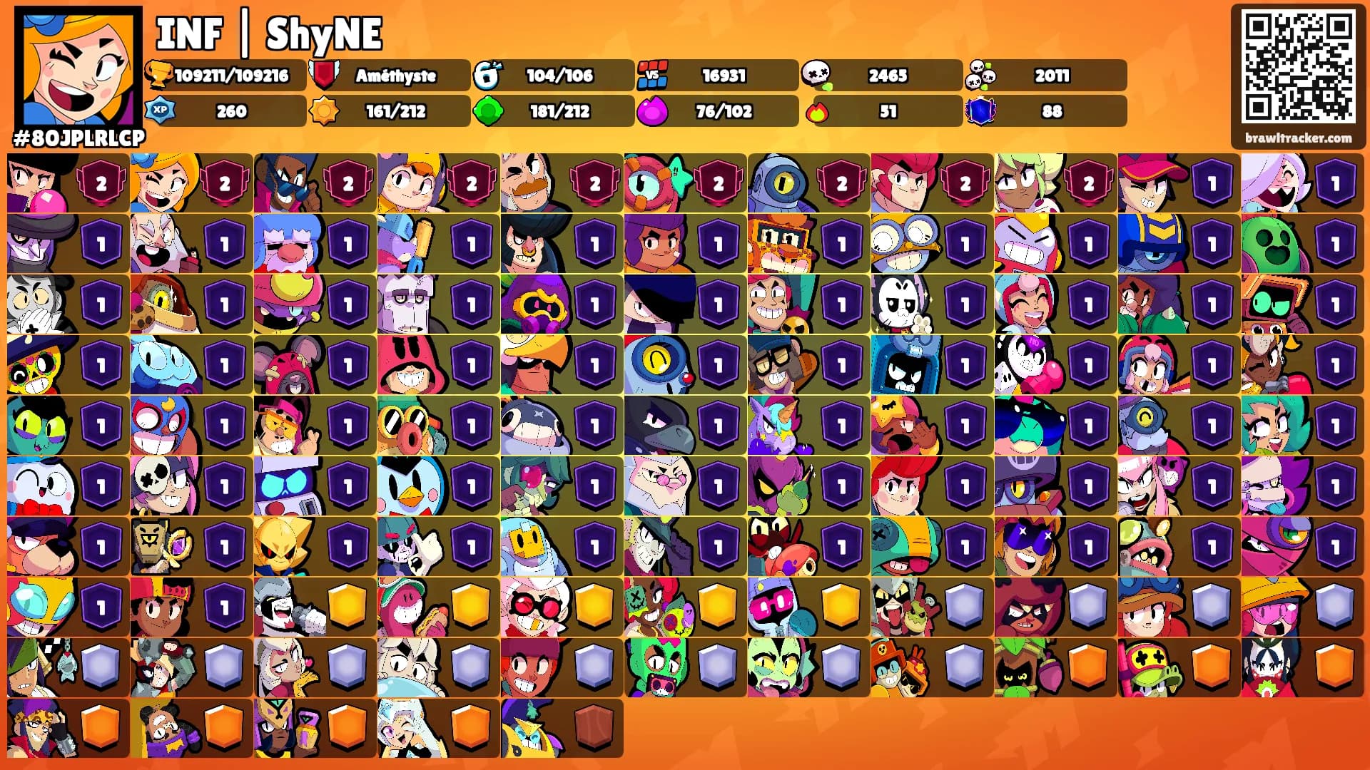 INF | ShyNE's Ranks
