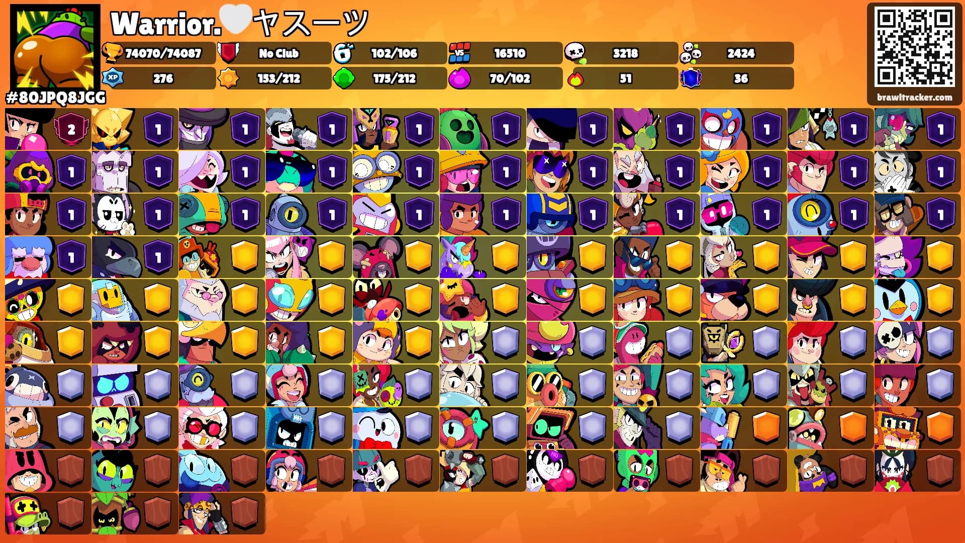 Warrior.🤍ヤスーツ's Ranks