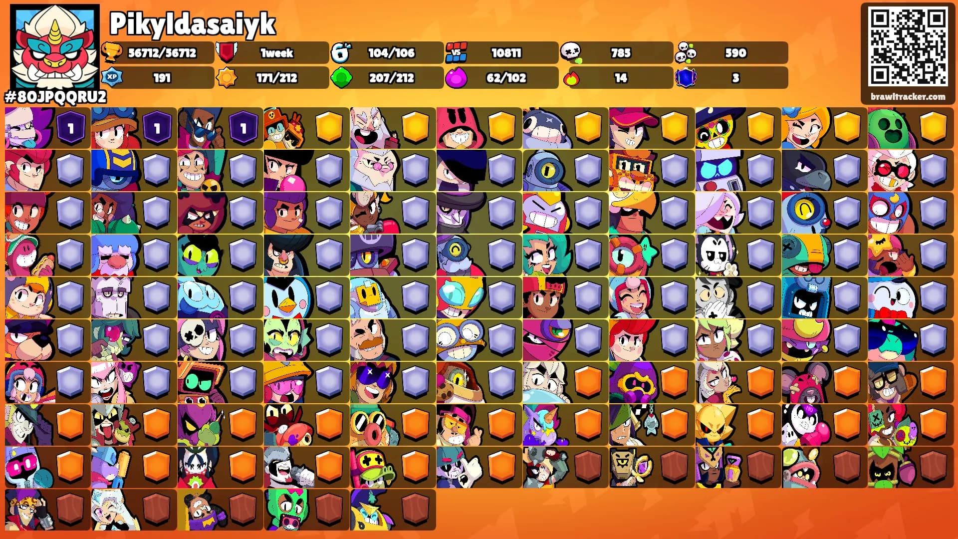 Pikyldasaiyk's Ranks