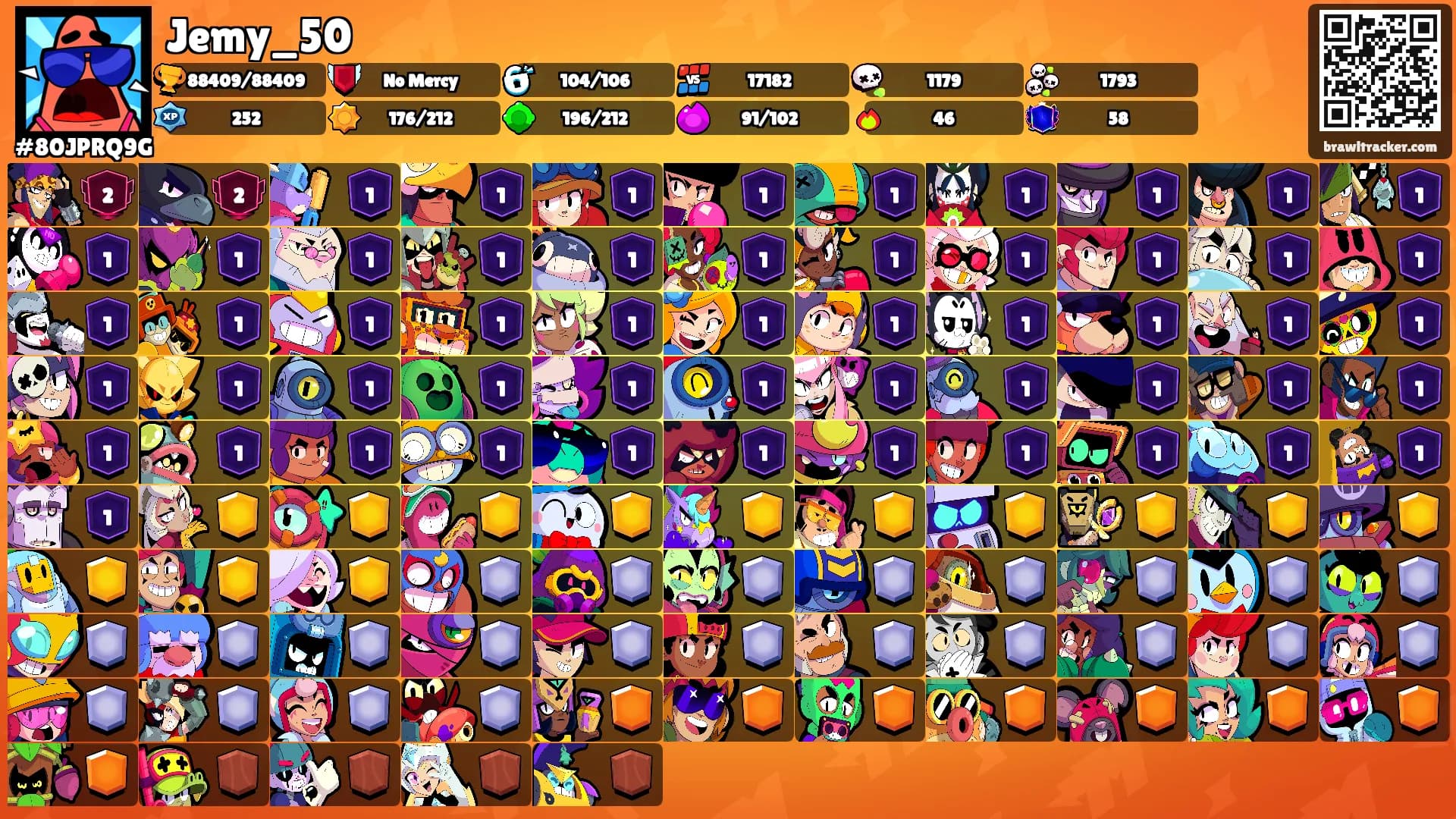 Jemy_50's Ranks