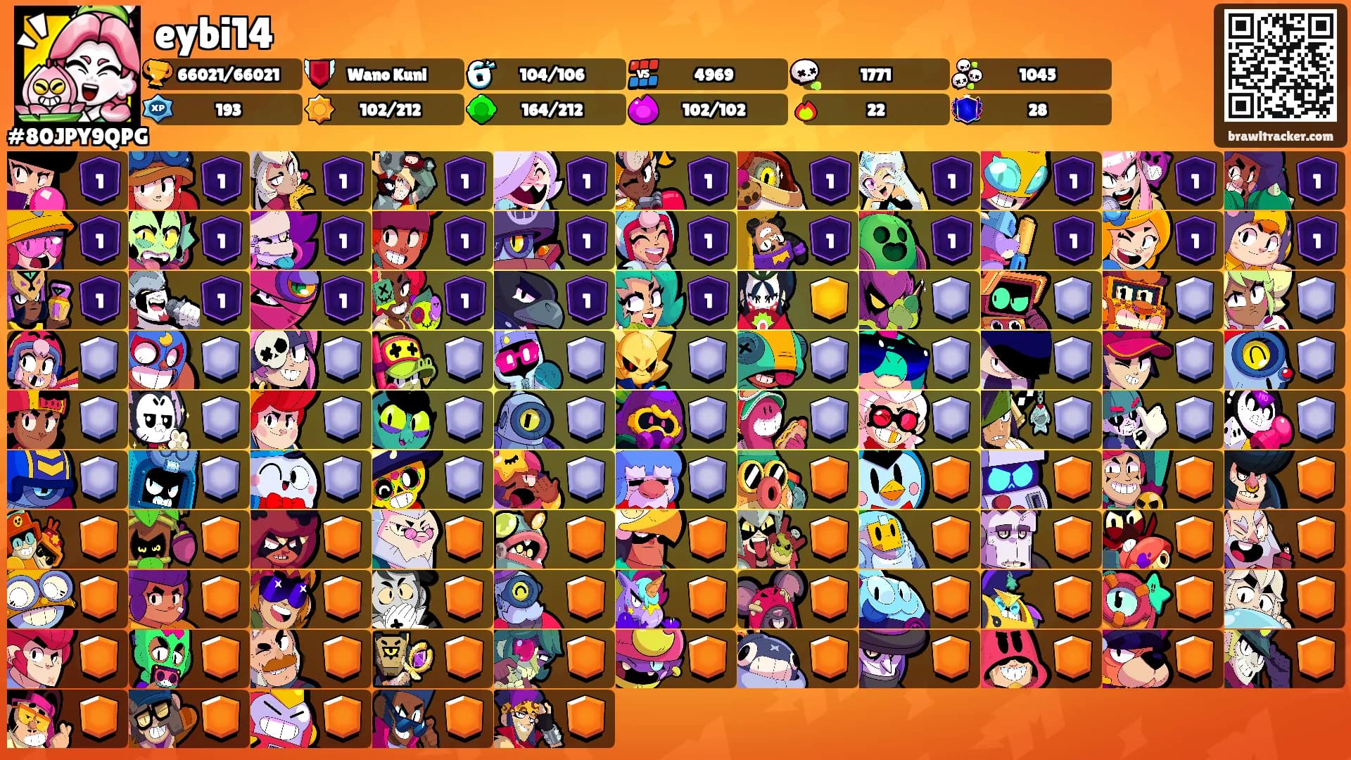 eybi14's Ranks