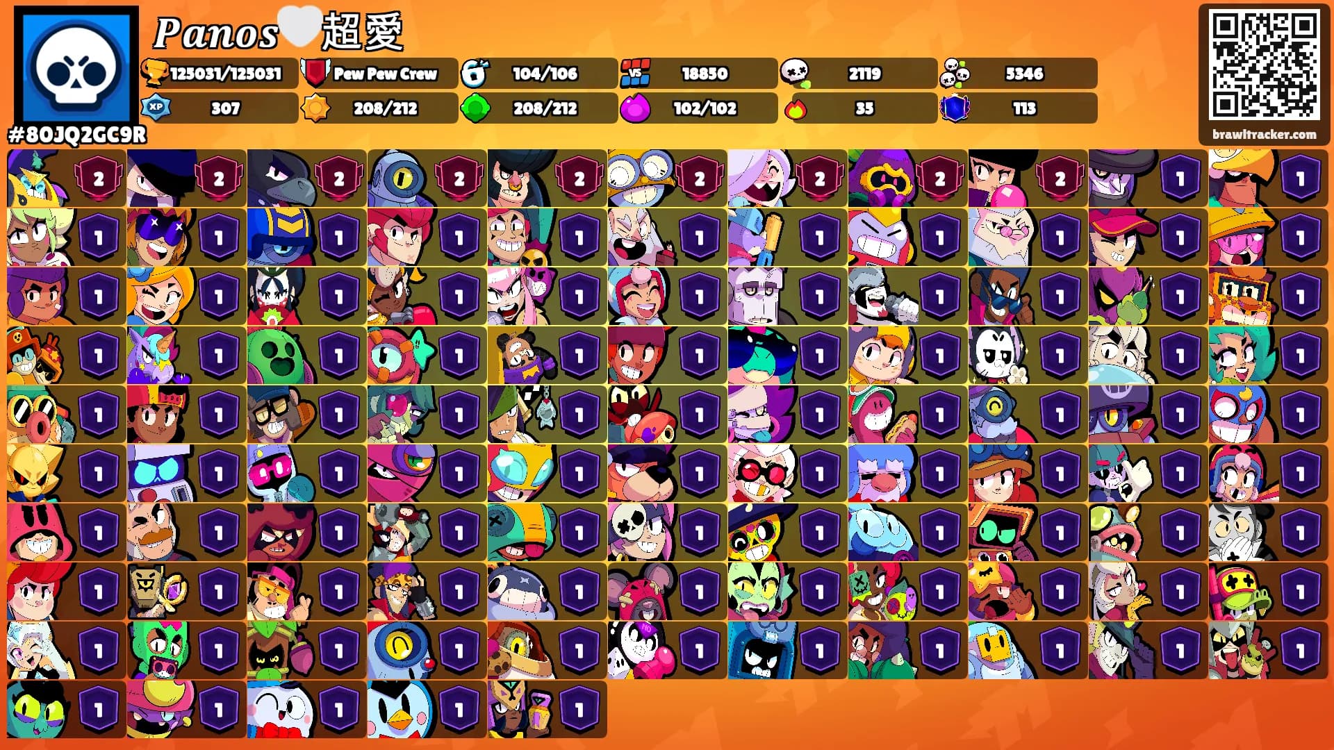 𝑷𝒂𝒏𝒐𝒔🤍超愛's Ranks