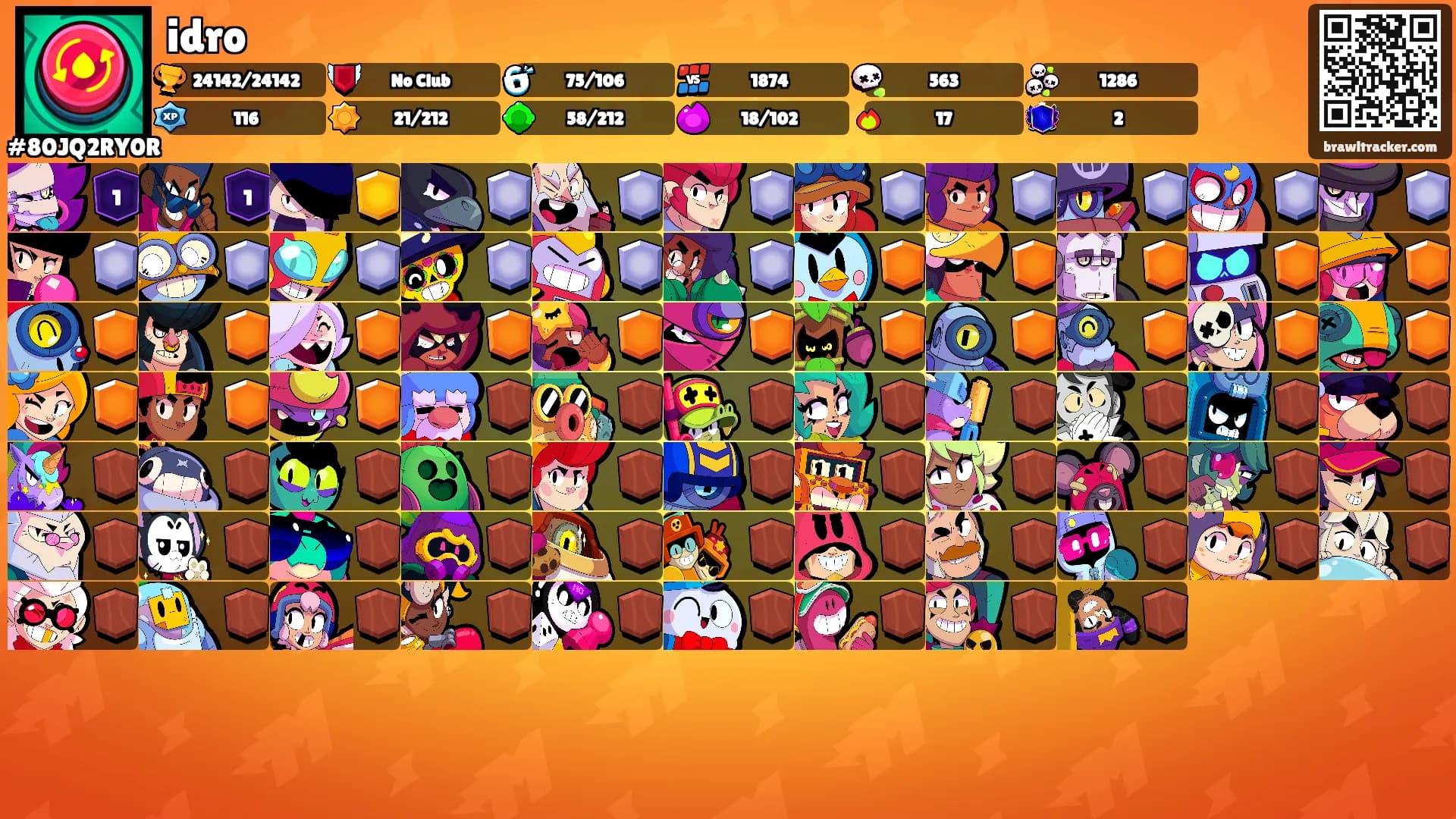 idro's Ranks