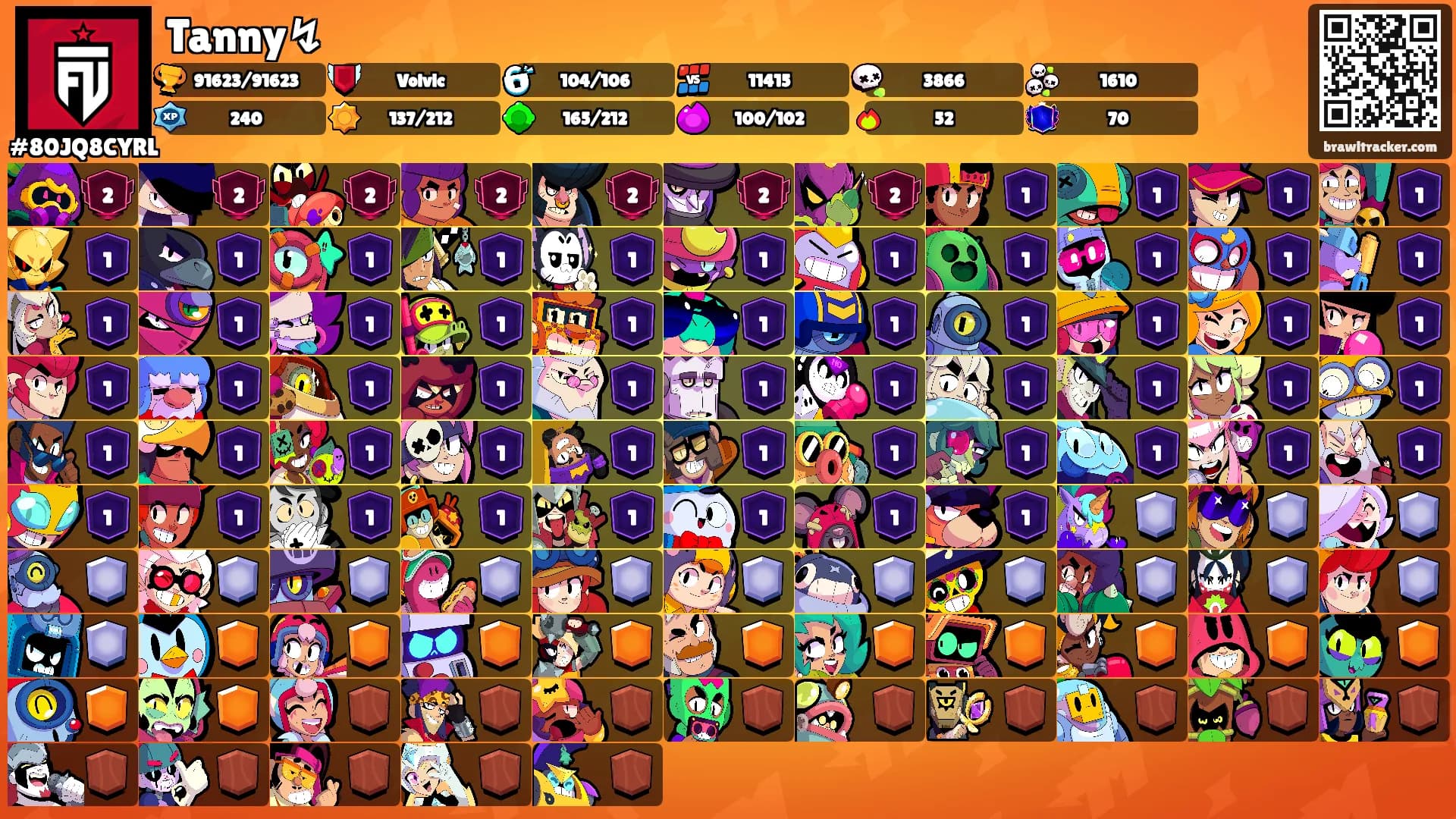 Tanny↯'s Ranks