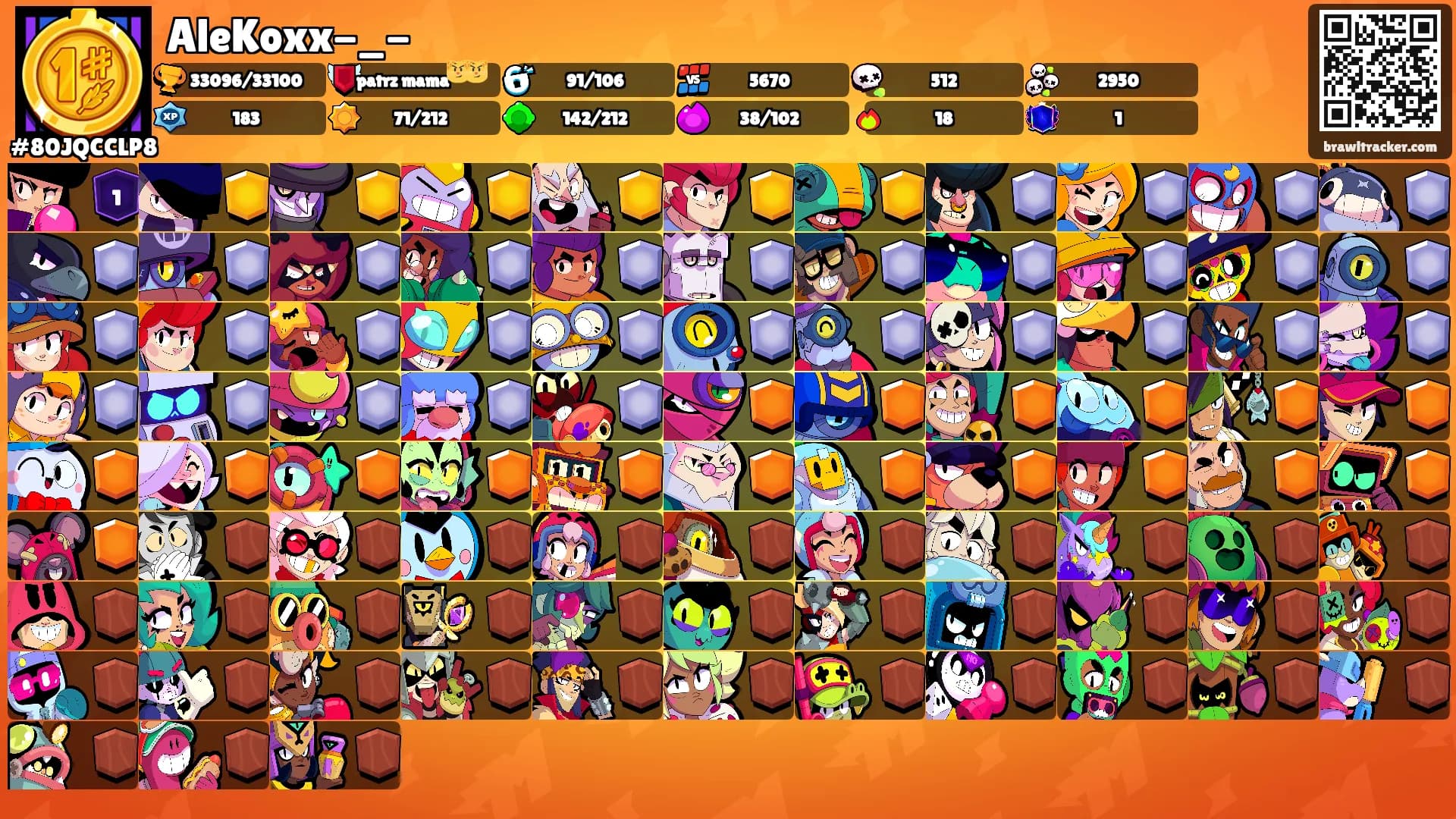 AleKoxx-_-'s Ranks