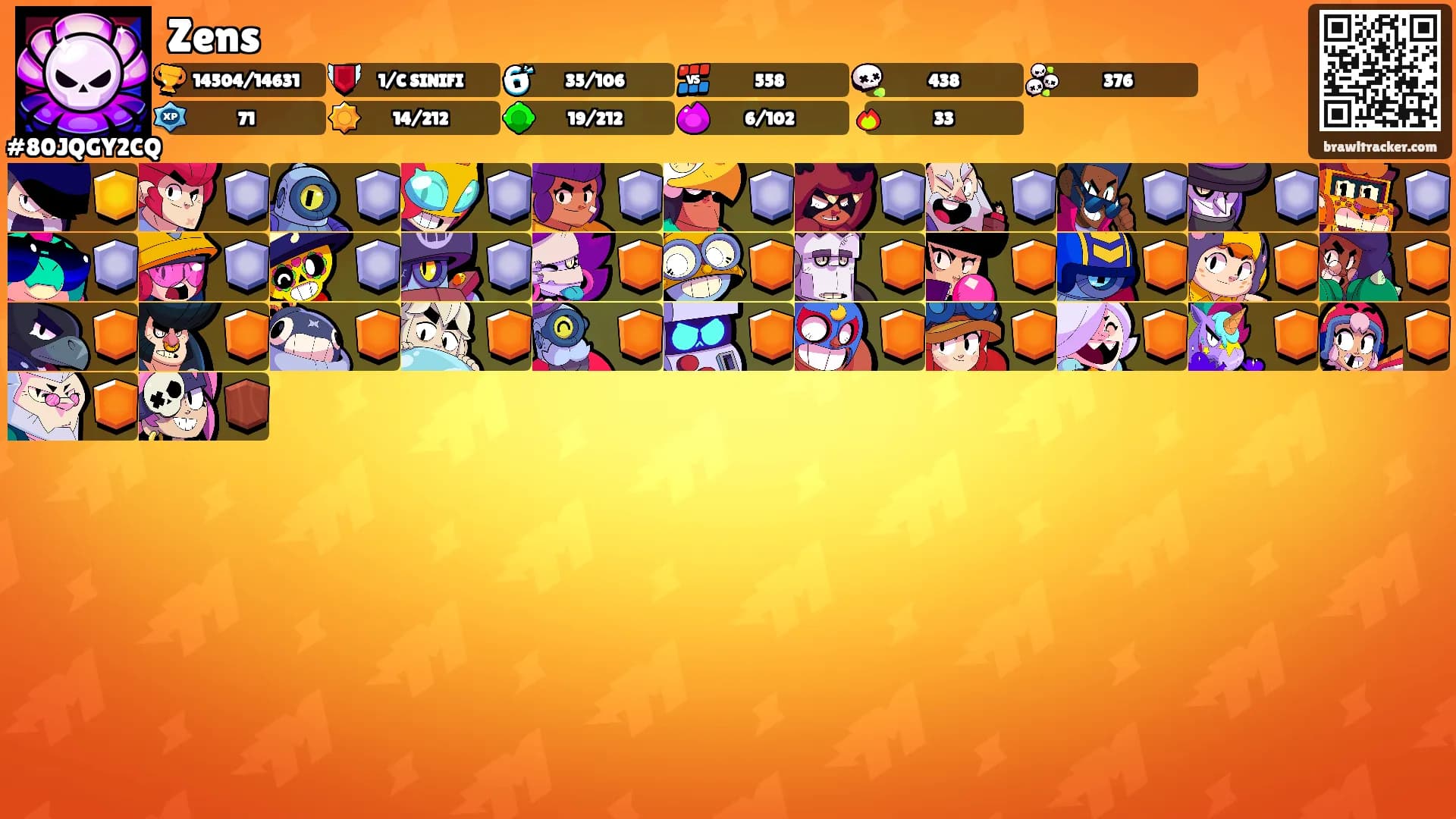 Zens's Ranks