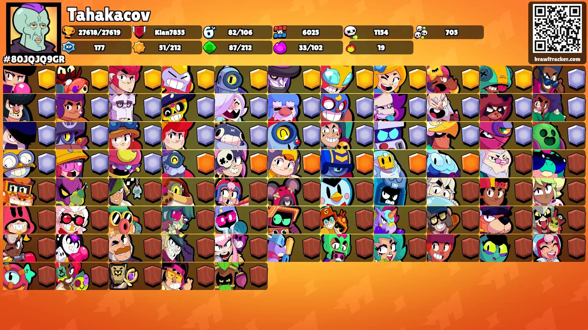 Tahakacov's Ranks