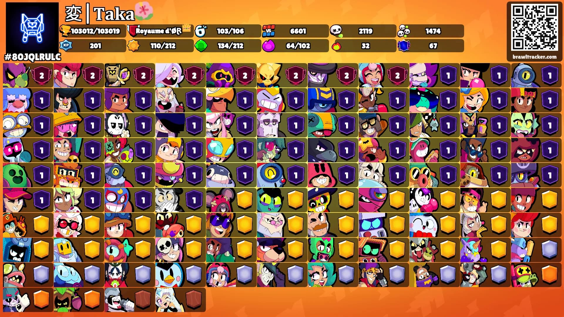 変|𝐓𝐚𝐤𝐚🌺's Ranks