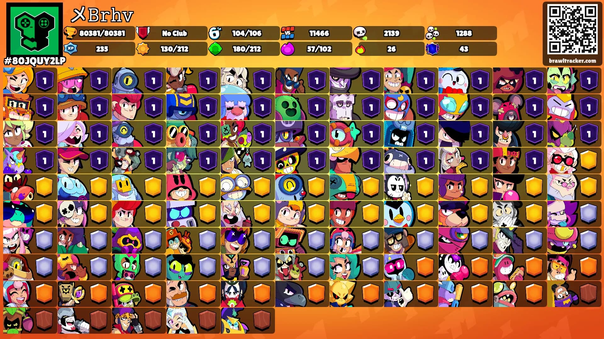 メ𝙱𝚛𝚑𝚟's Ranks