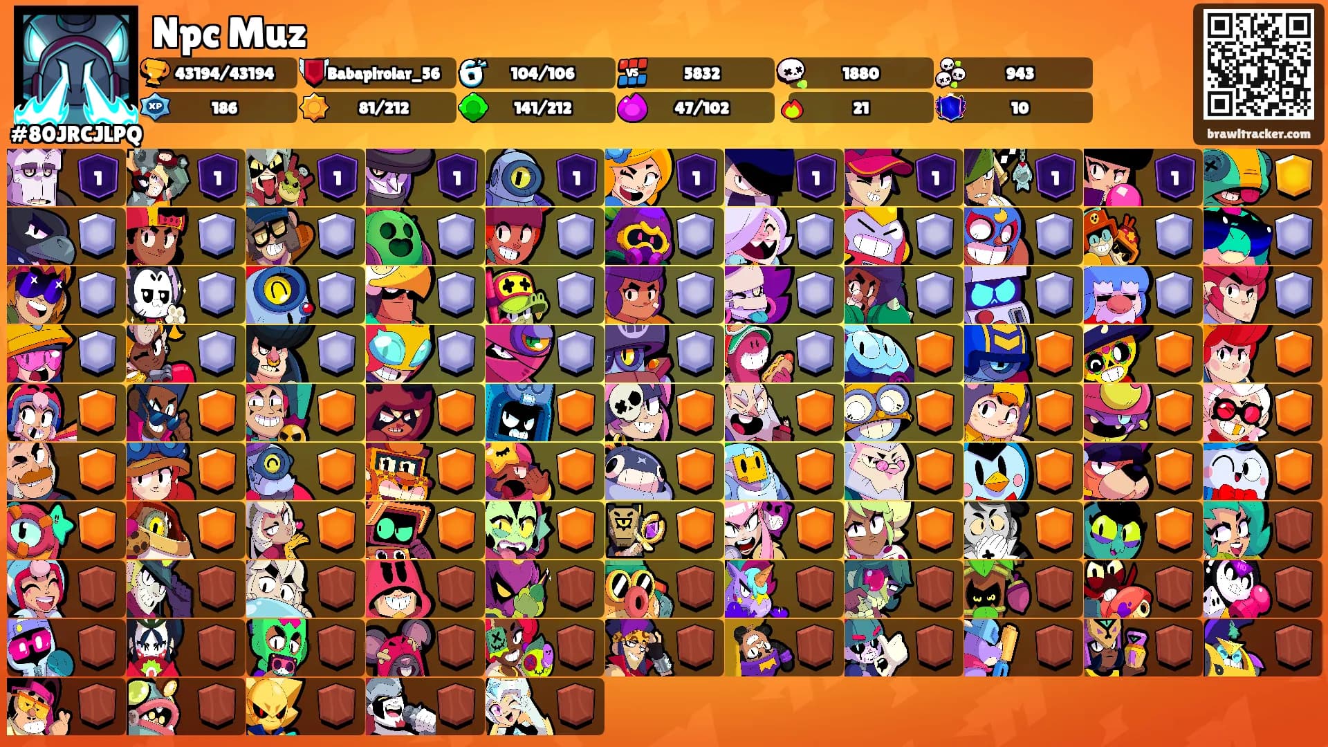 Npc Muz's Ranks