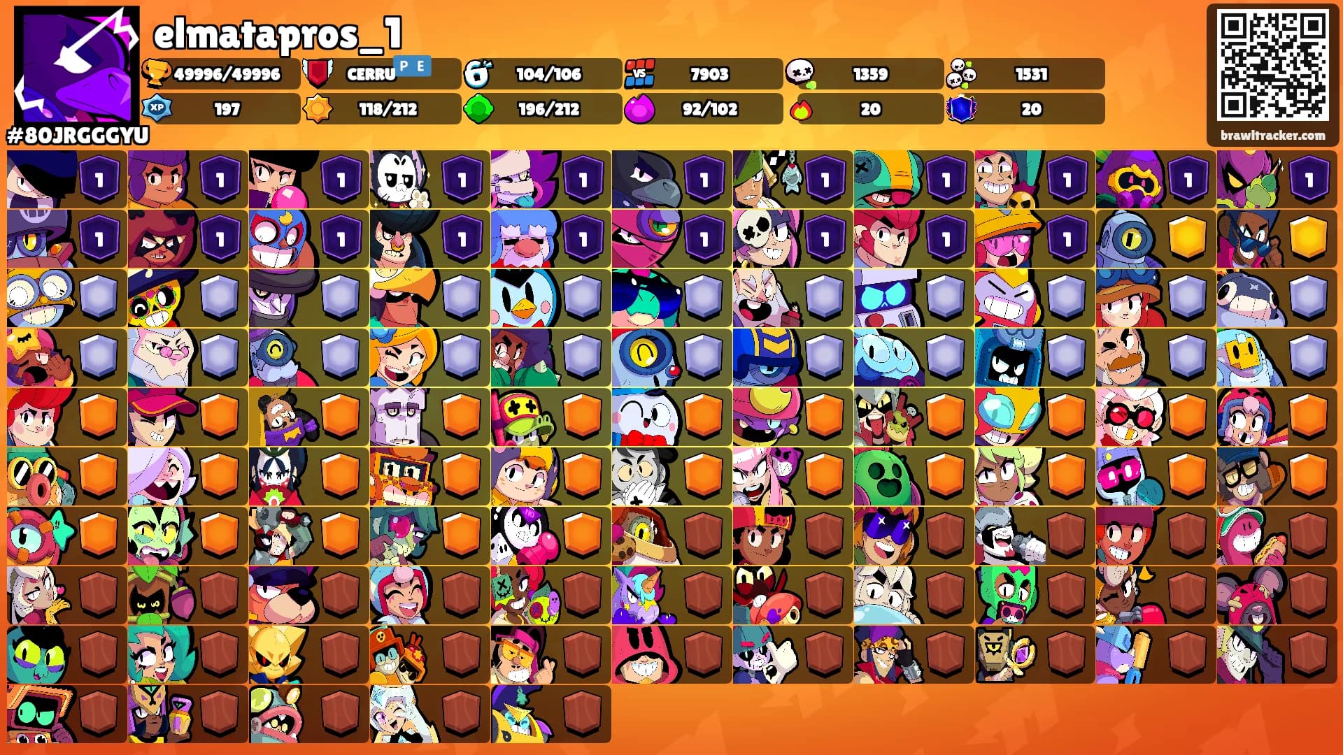 elmatapros_1's Ranks