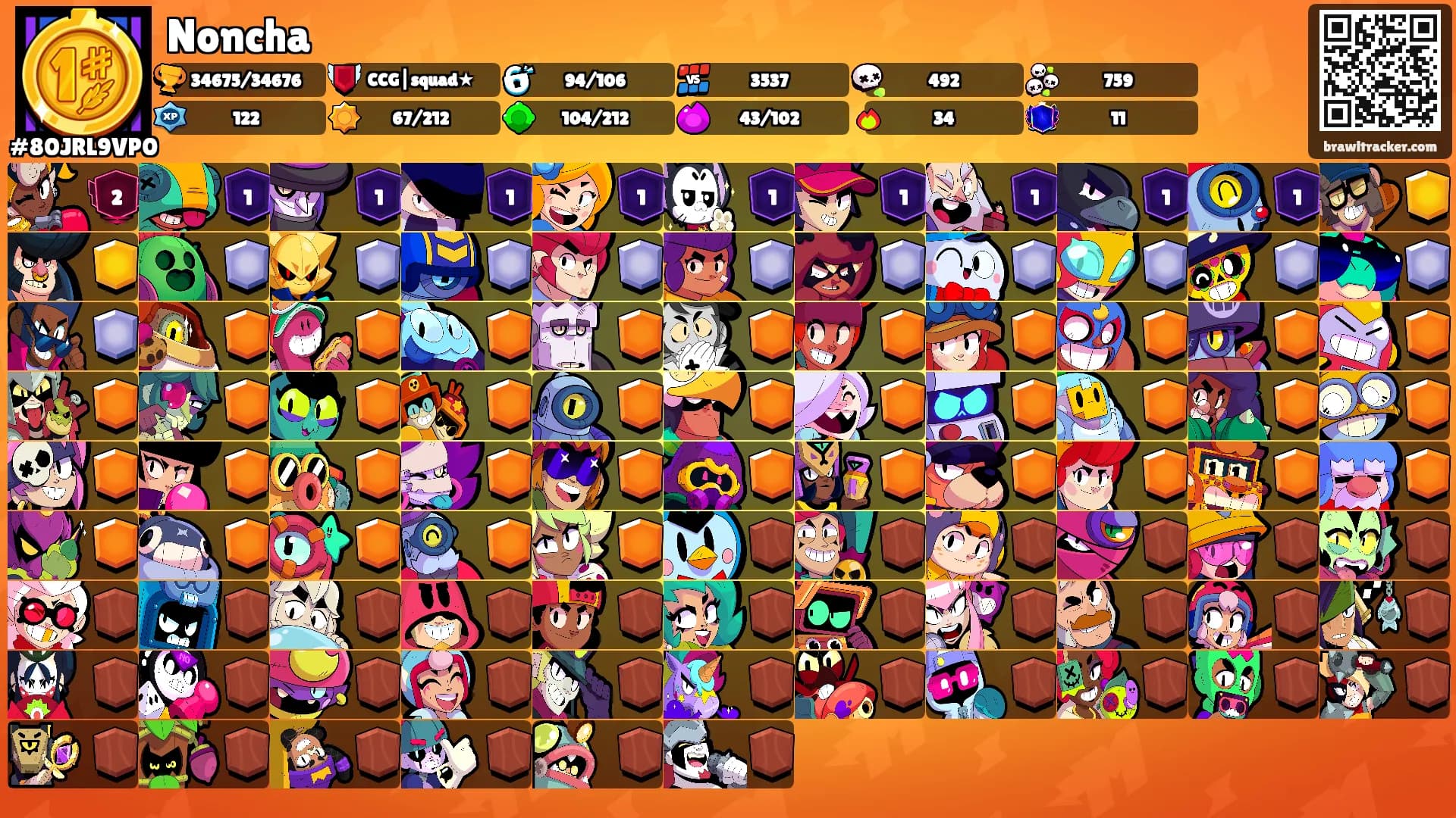 Noncha's Ranks