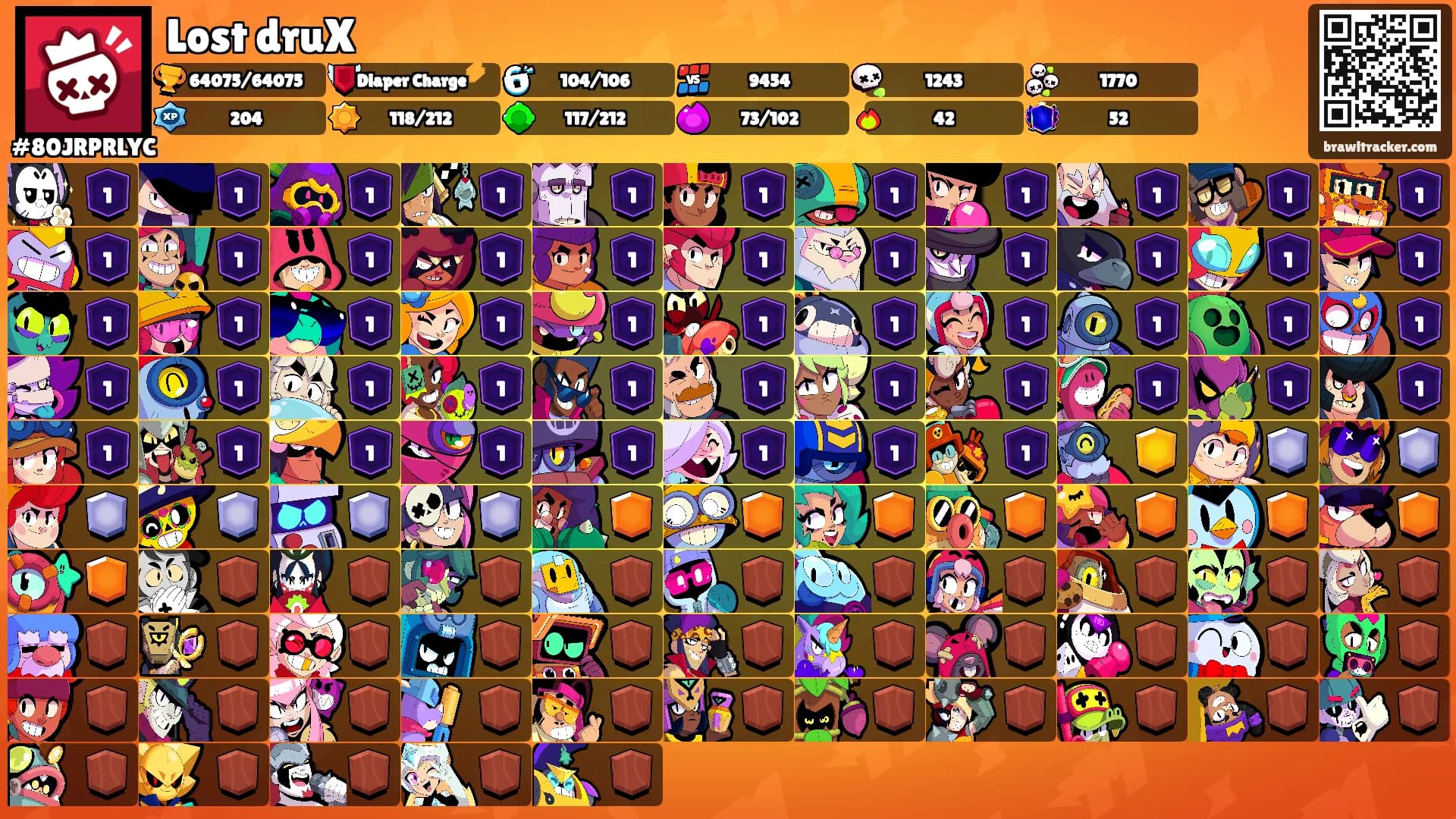 Lost druX's Ranks