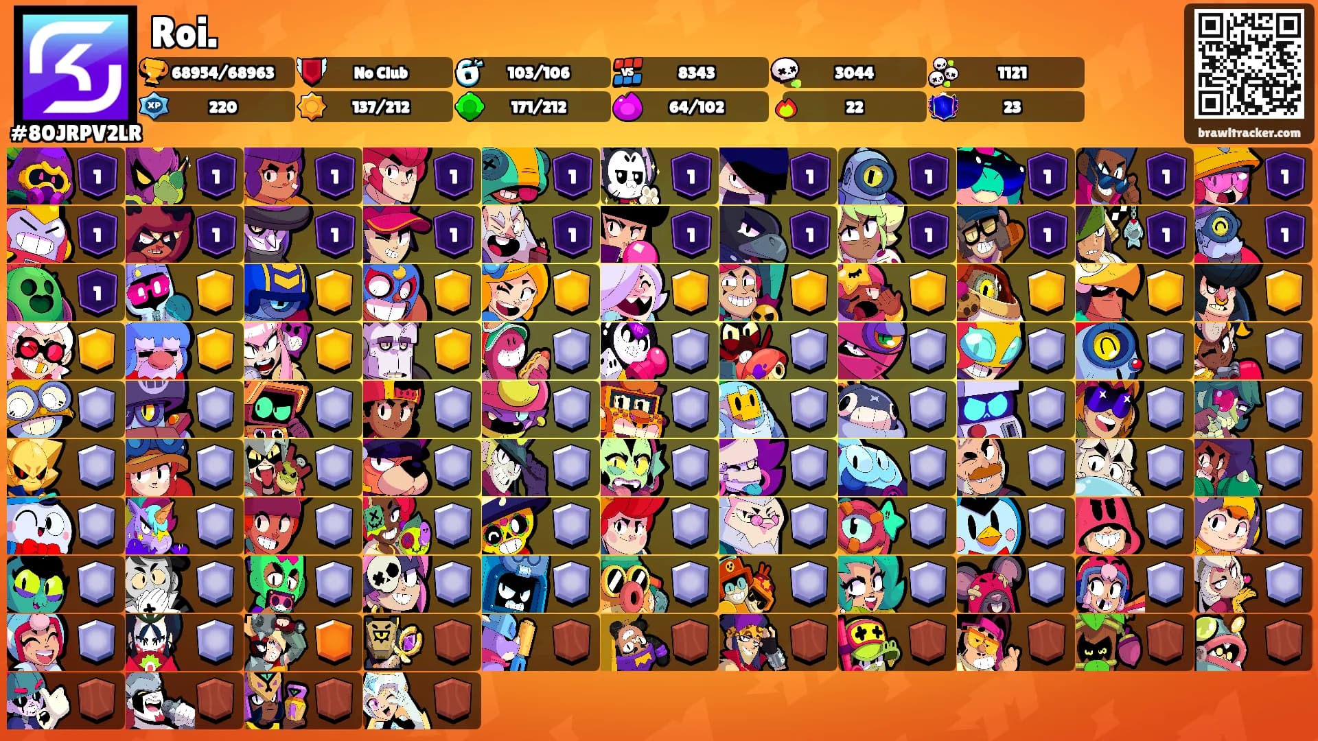 Roi.'s Ranks
