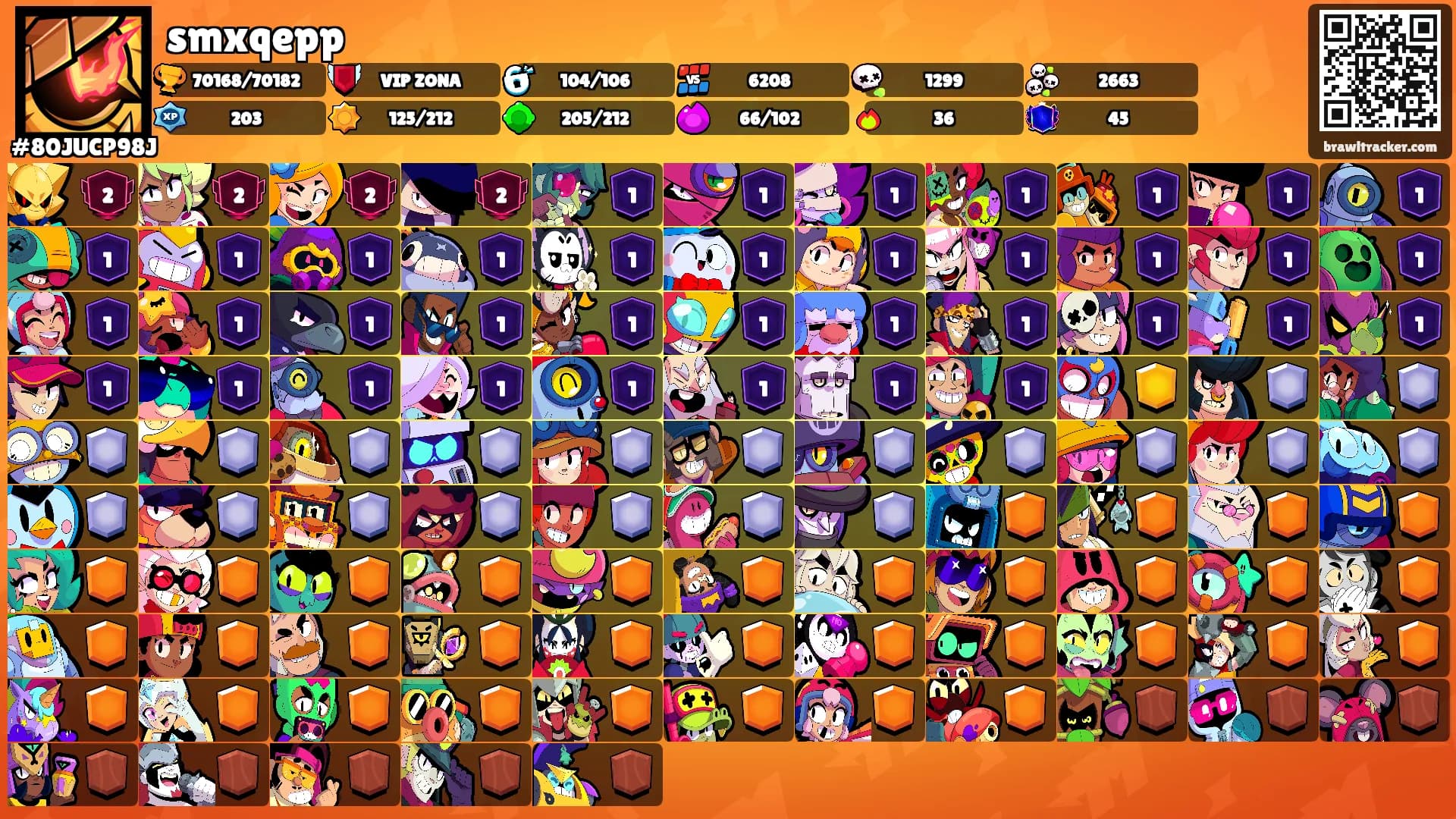 smxqepp's Ranks