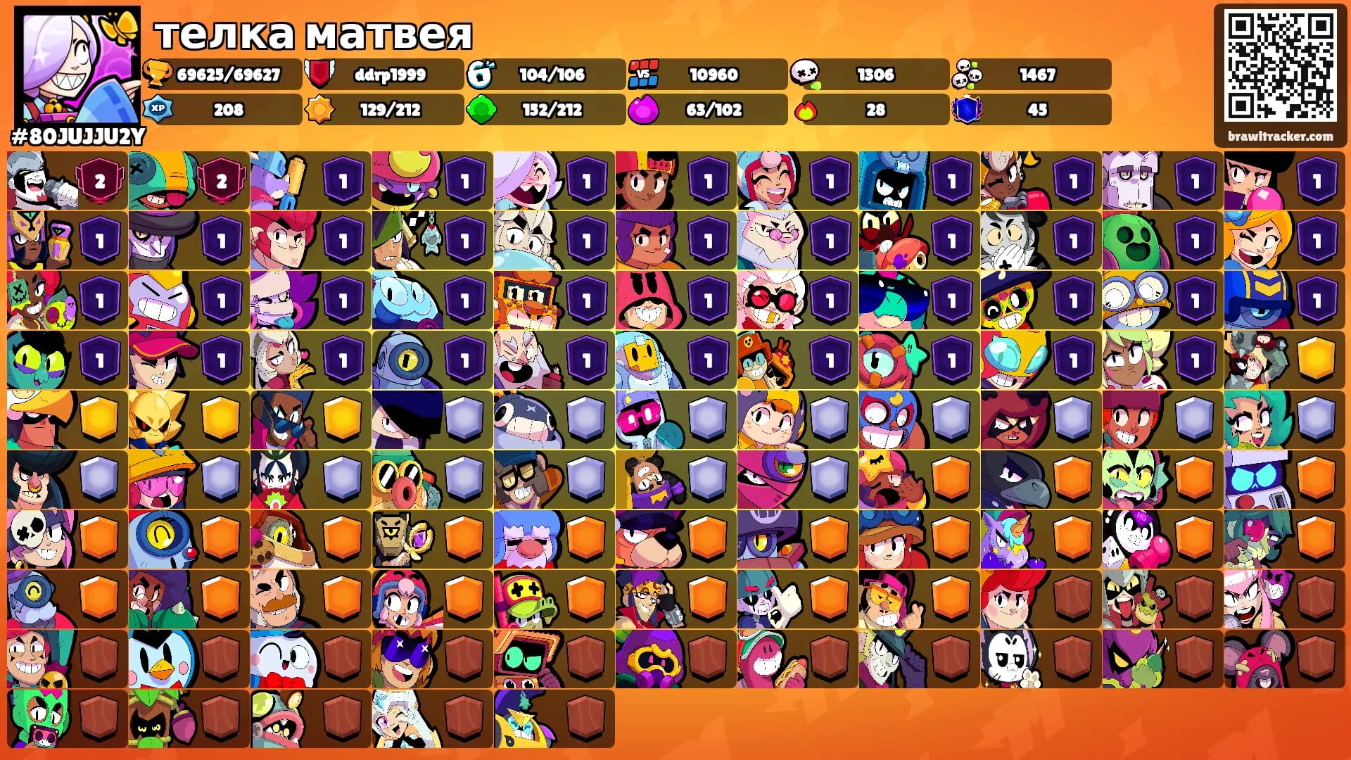 телка матвея's Ranks