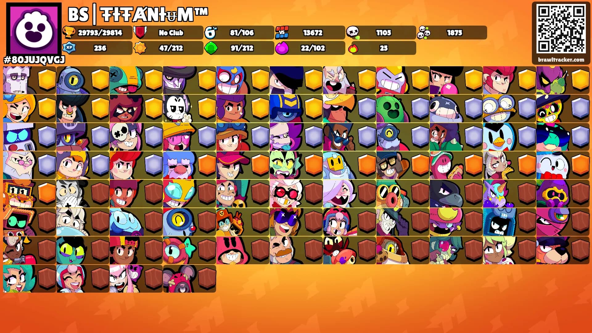 BS|ŦƗŦȺNƗᵾM™'s Ranks