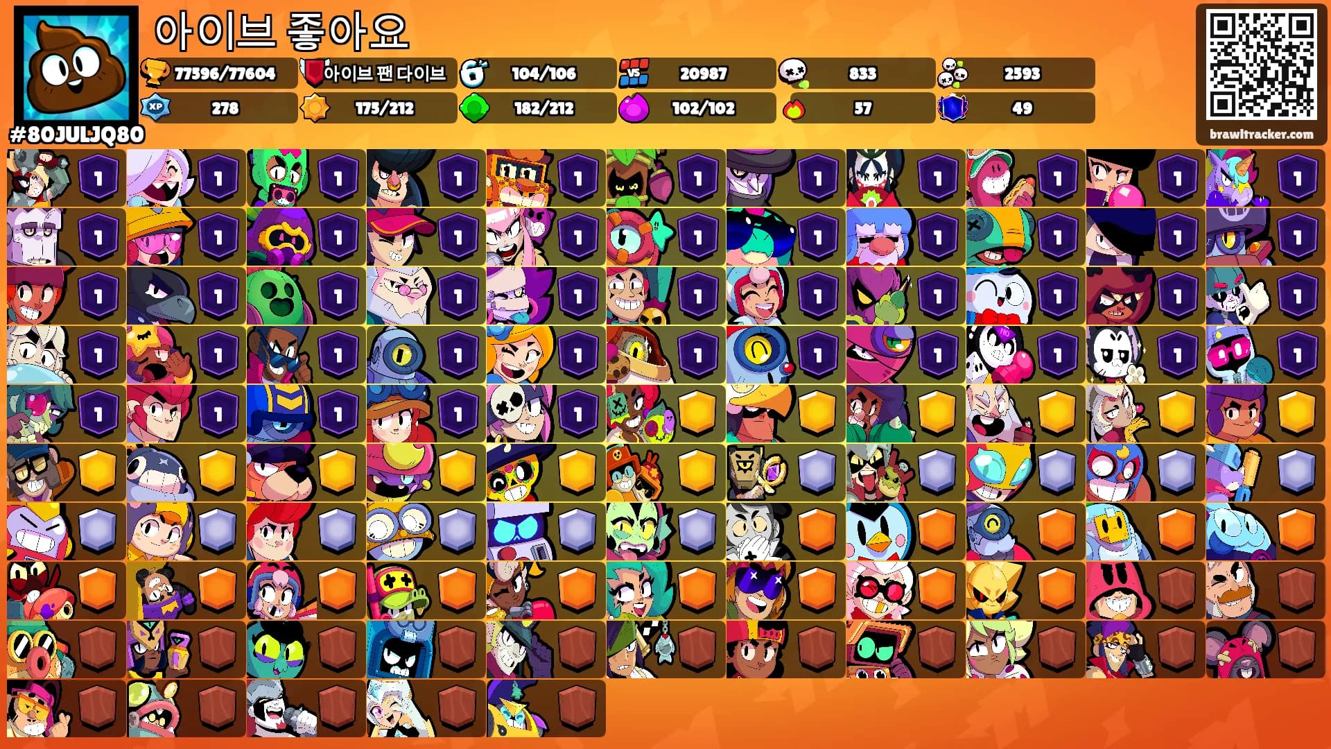 아이브 좋아요's Ranks