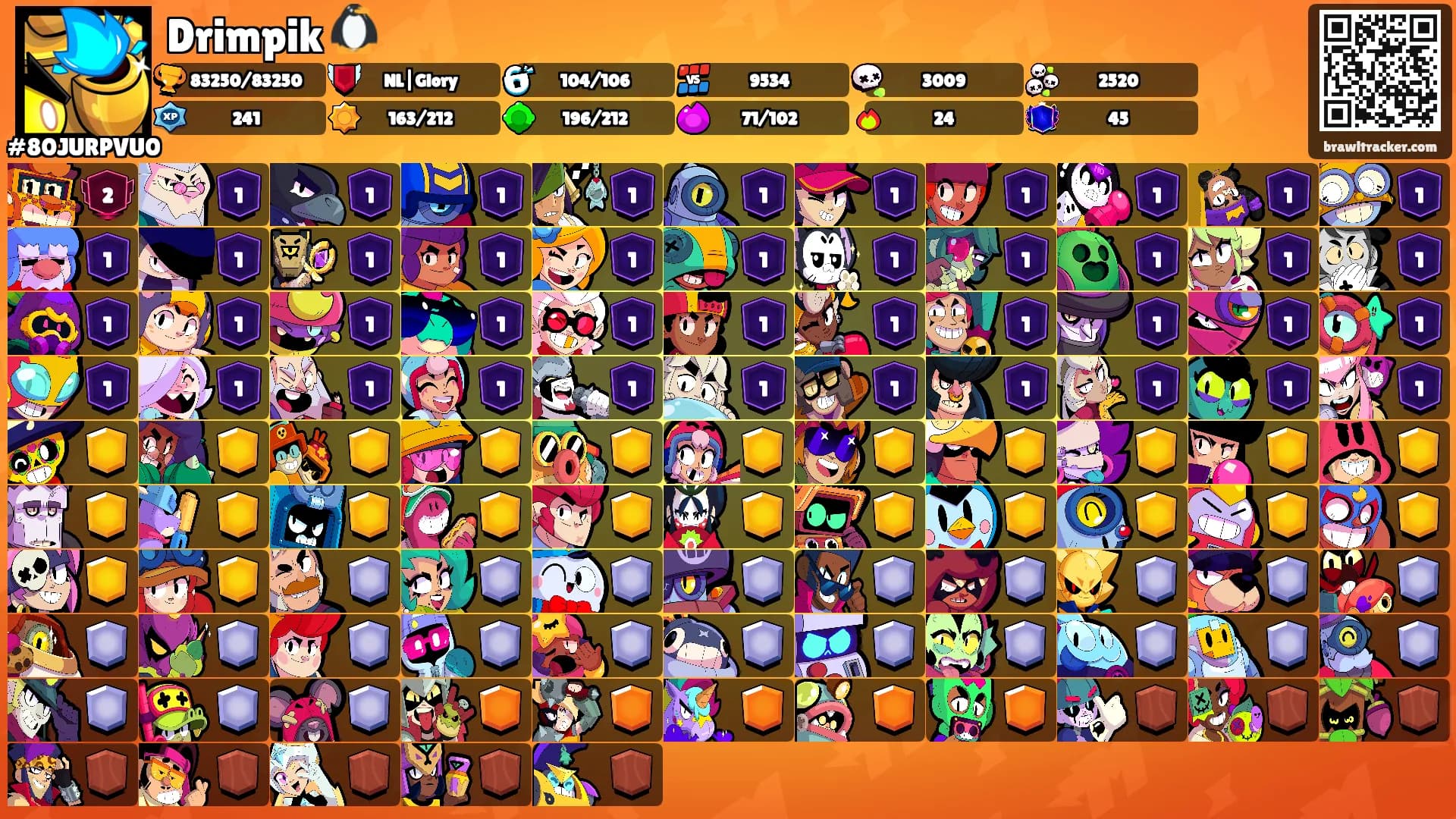 Drimpik 🐧's Ranks