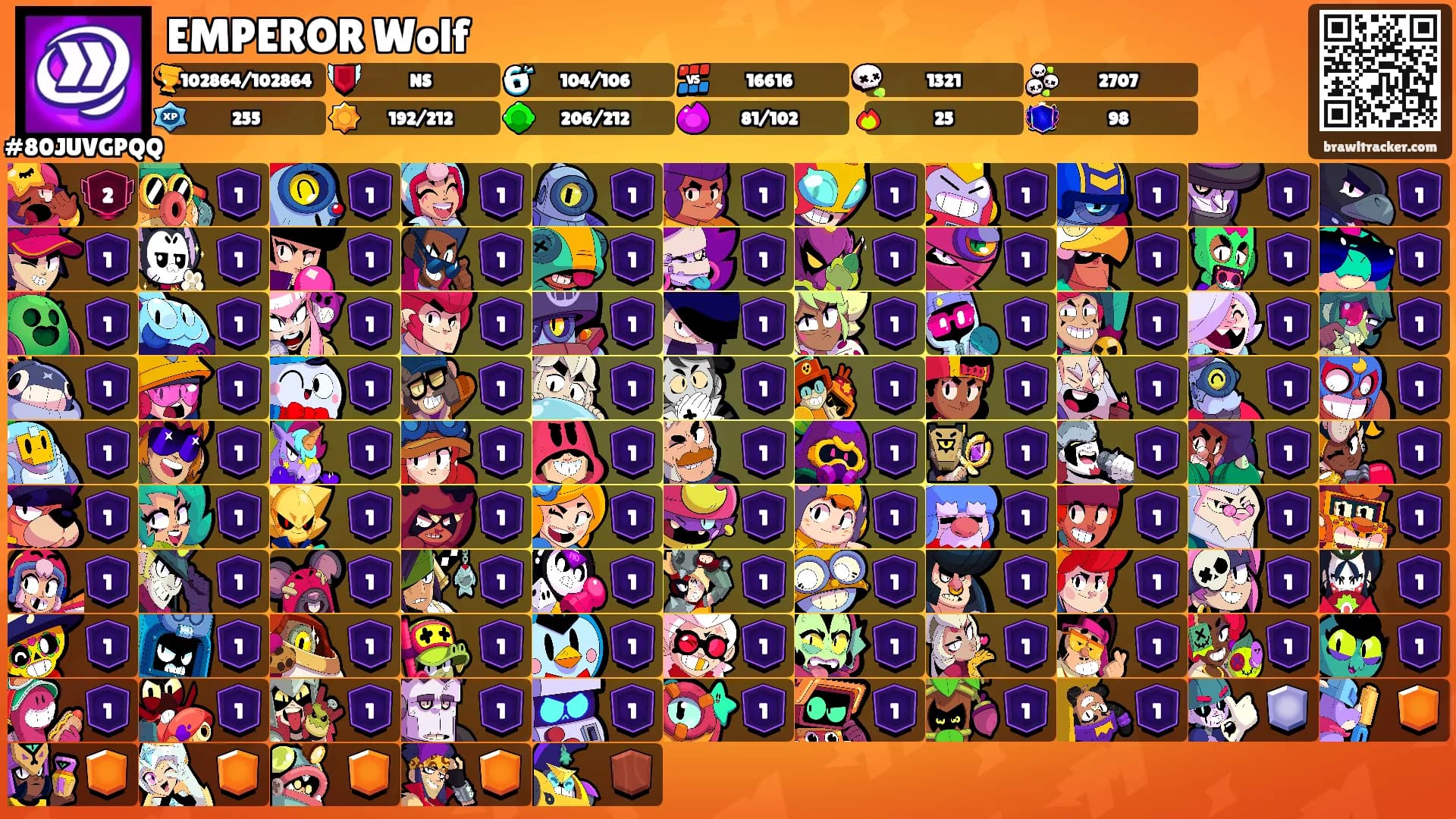 EMPEROR Wolf's Ranks