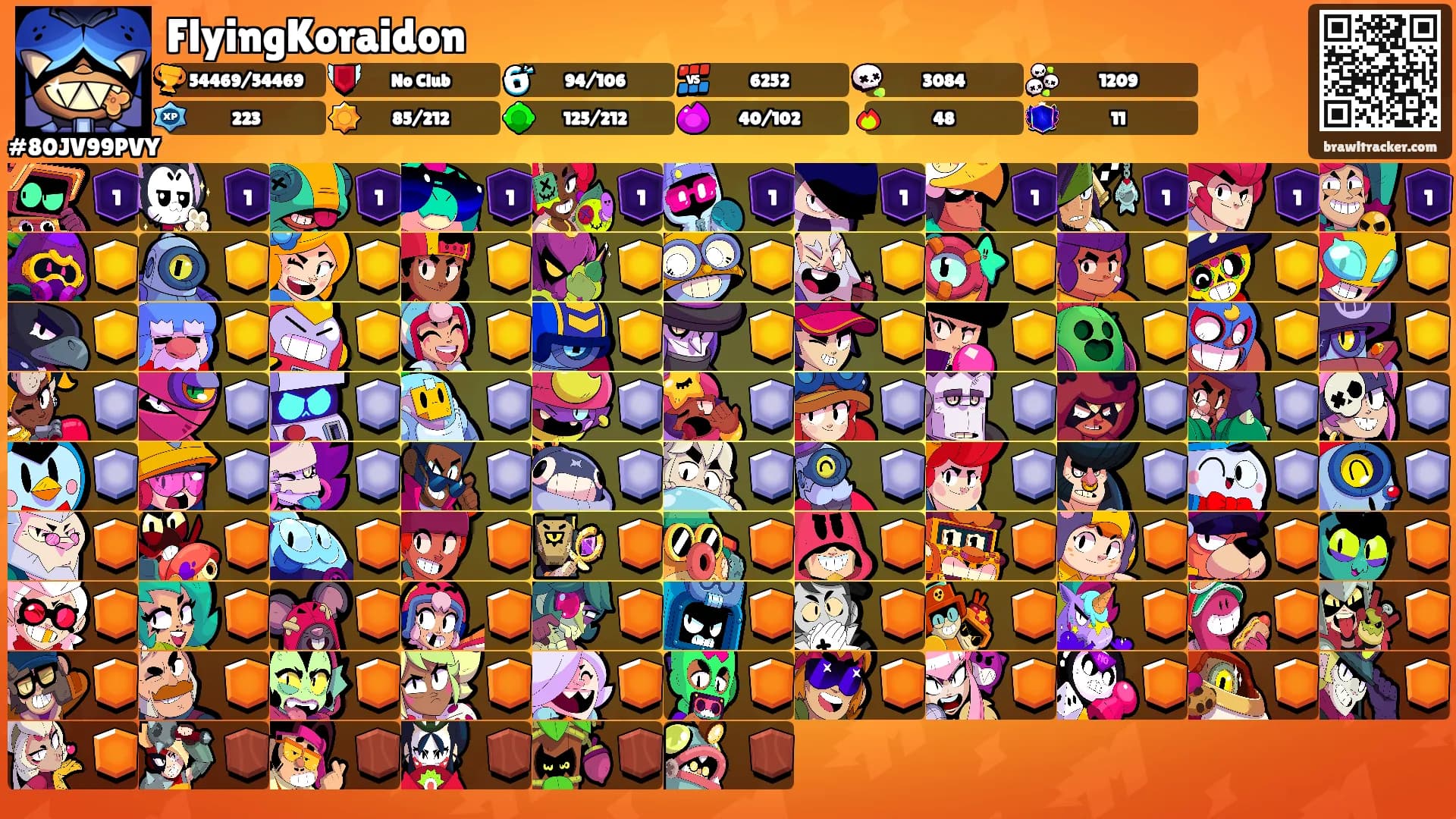 FlyingKoraidon's Ranks