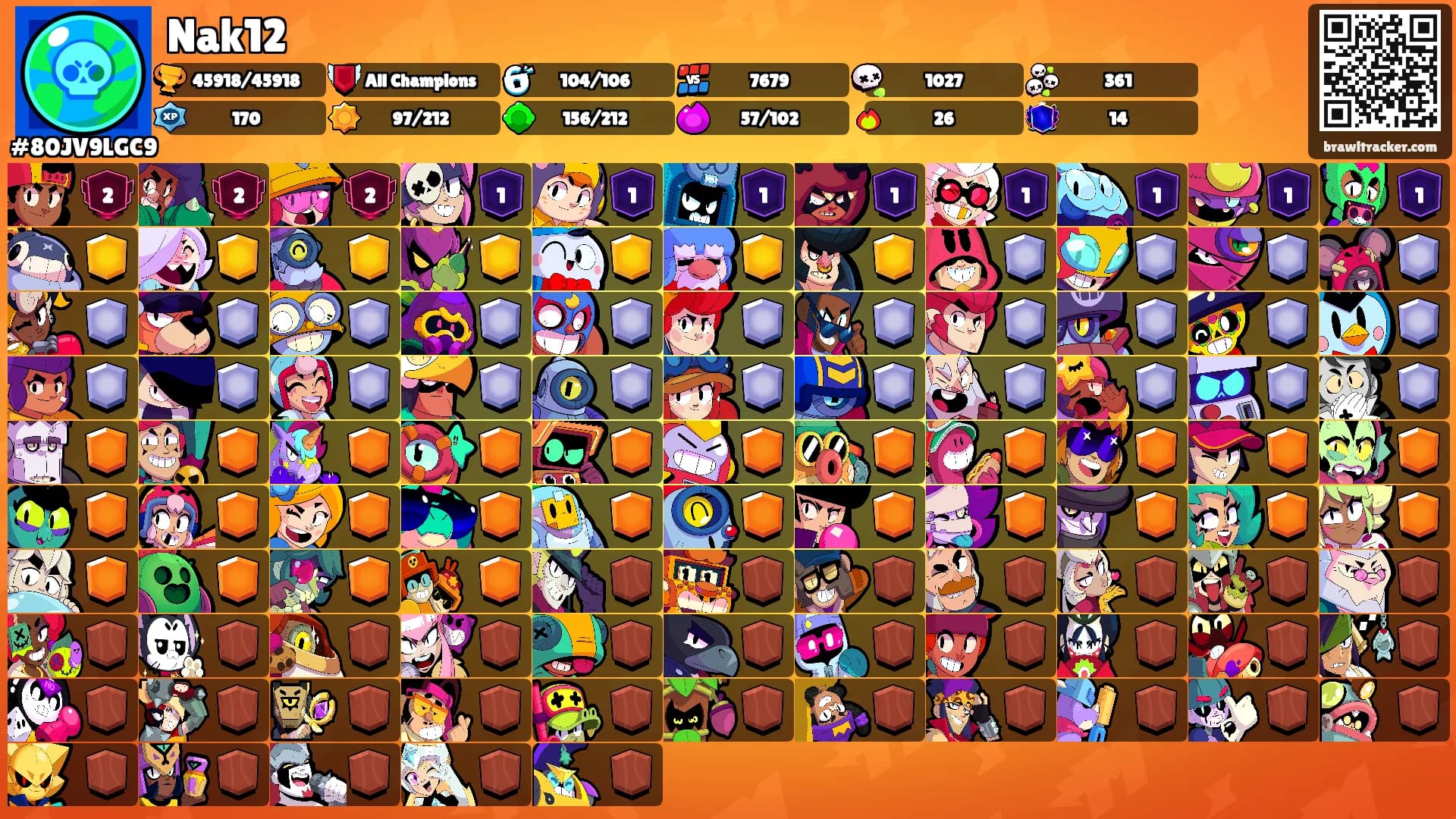 Nak12's Ranks