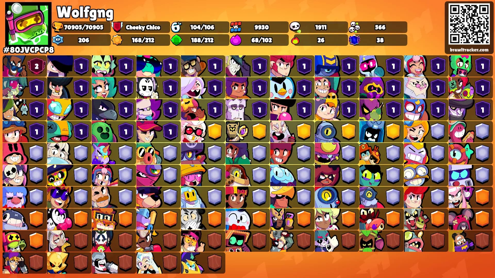 Wolfgng's Ranks