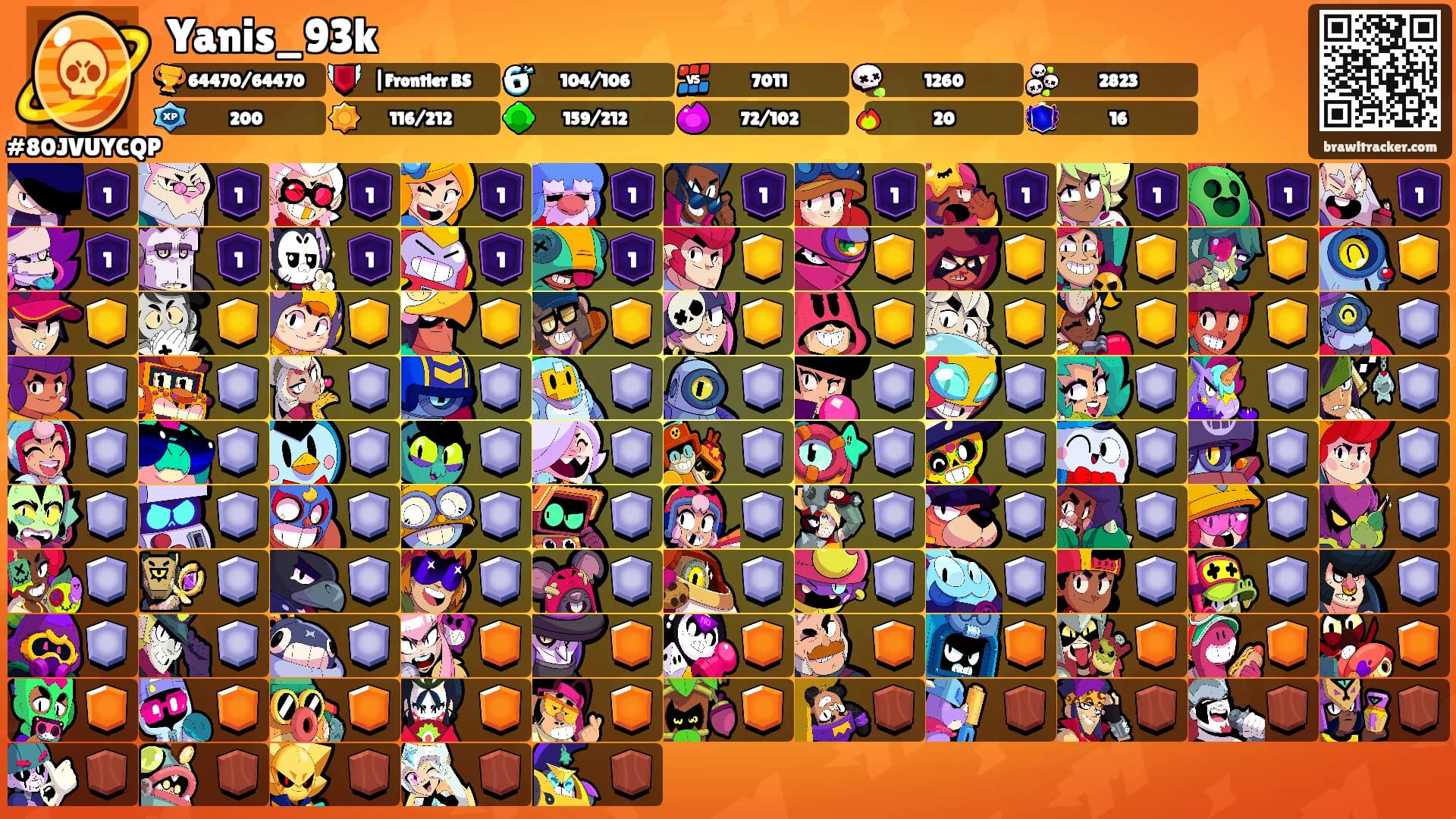 Yanis_93k's Ranks