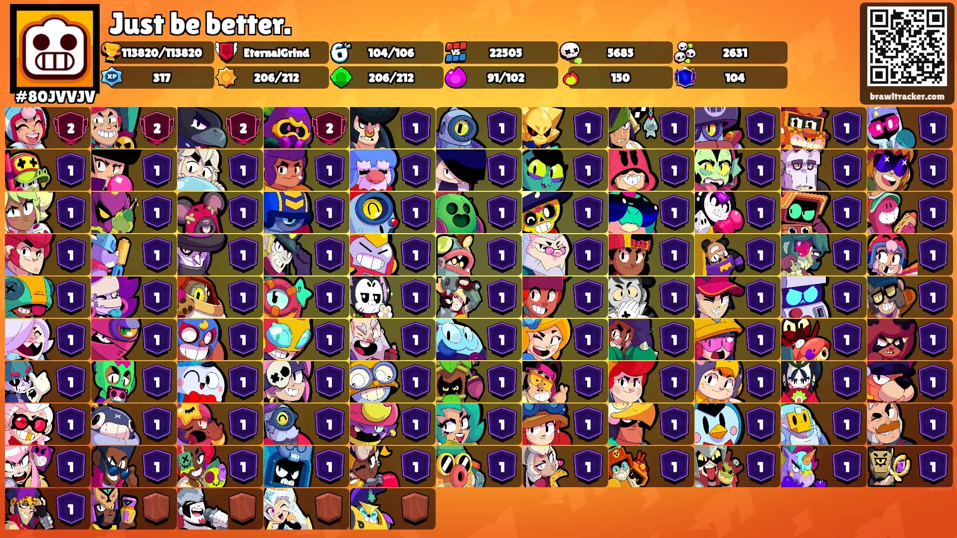 Just be better.'s Ranks