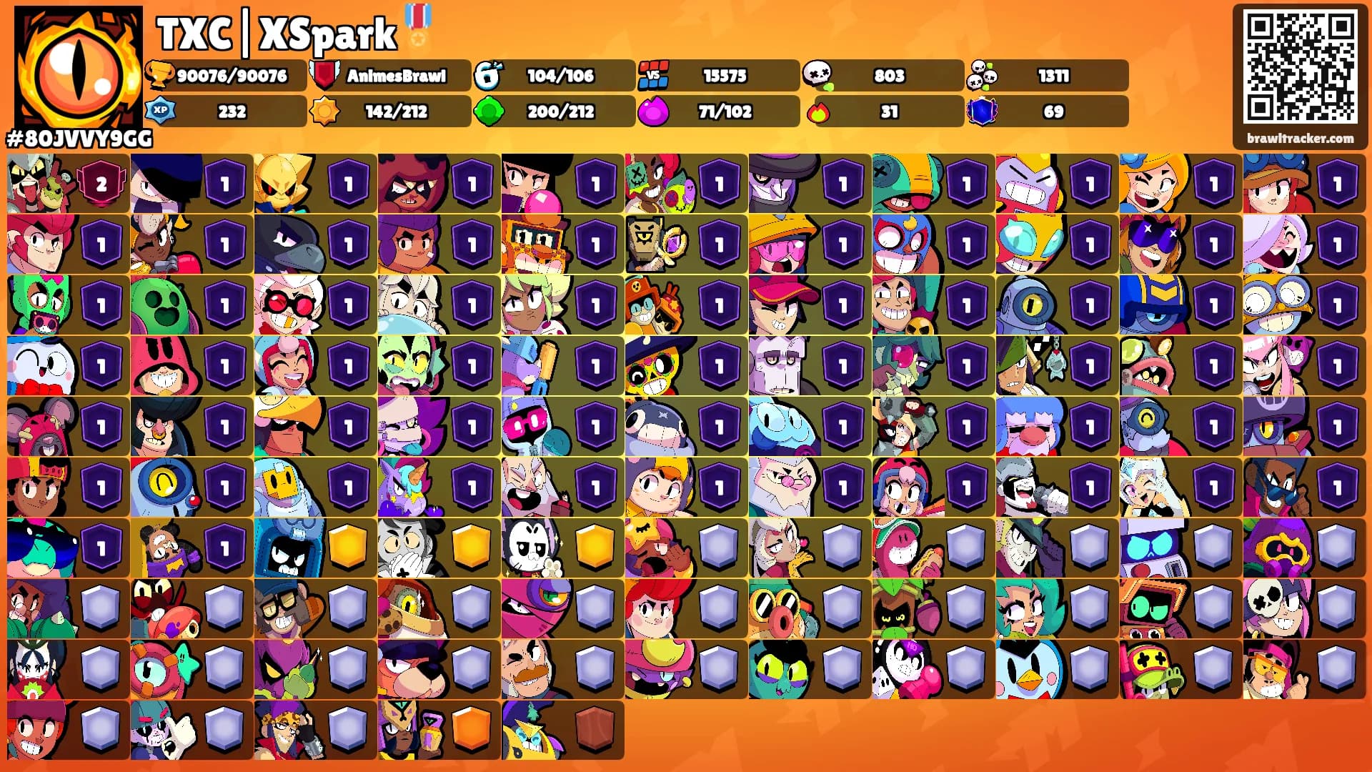 TXC|XSpark🎖️'s Ranks