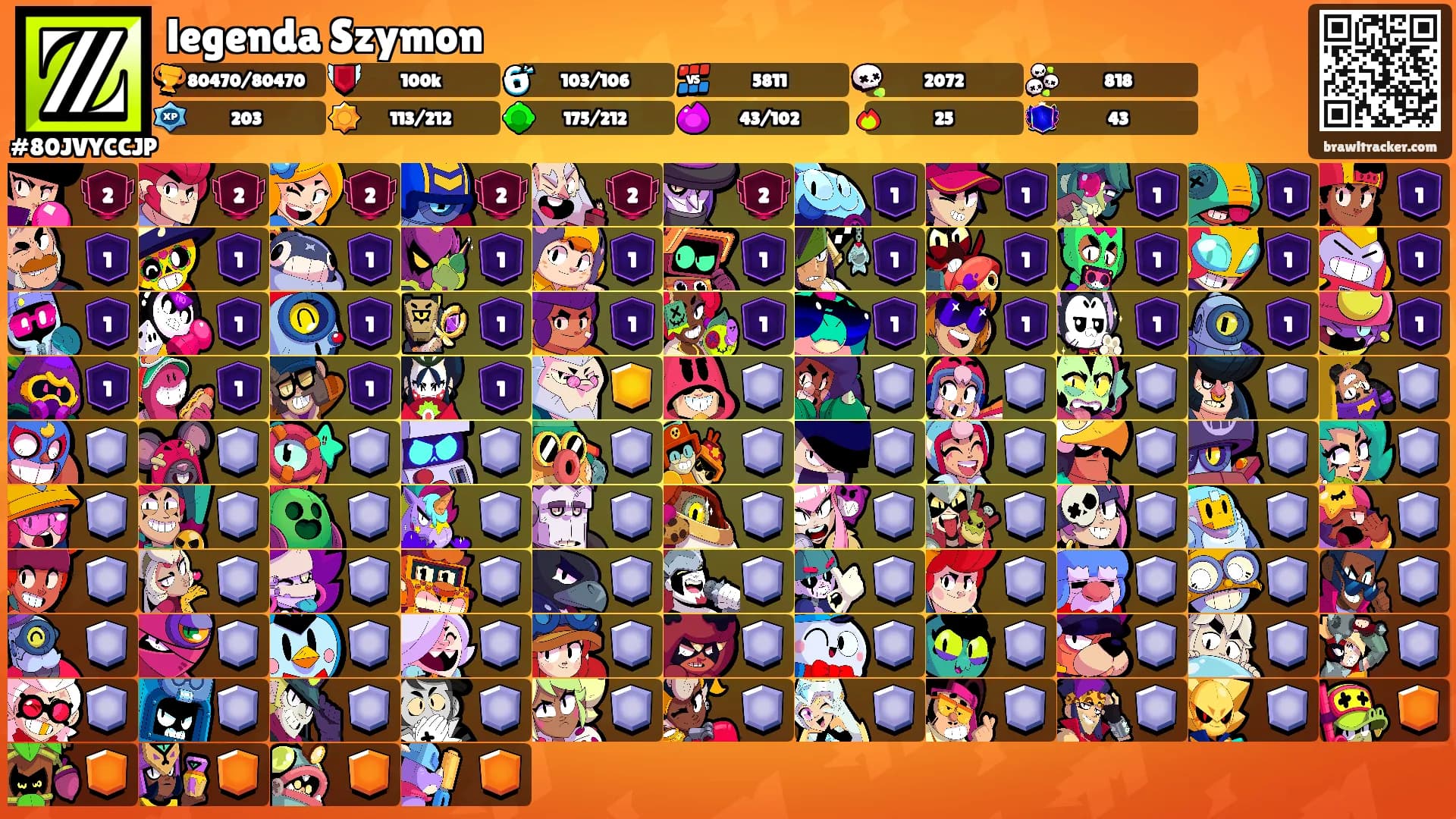 legenda Szymon's Ranks