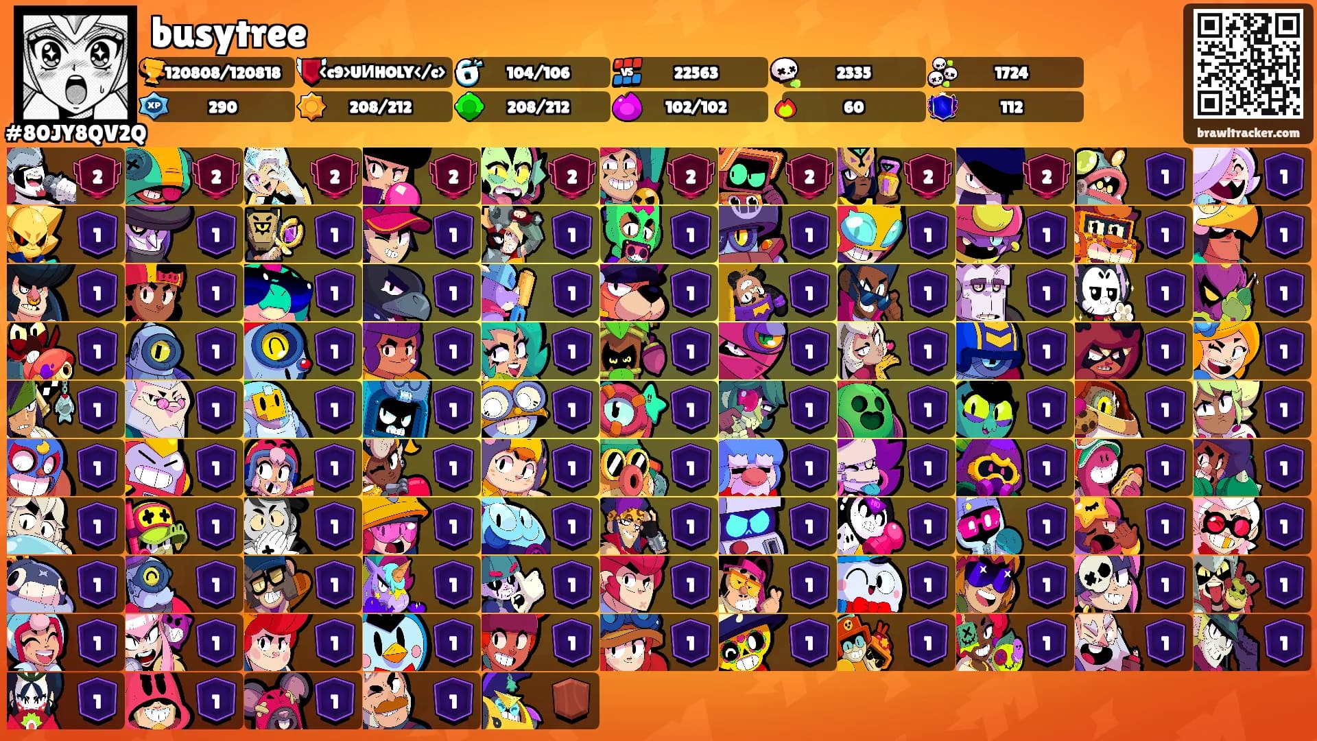 busytree's Ranks