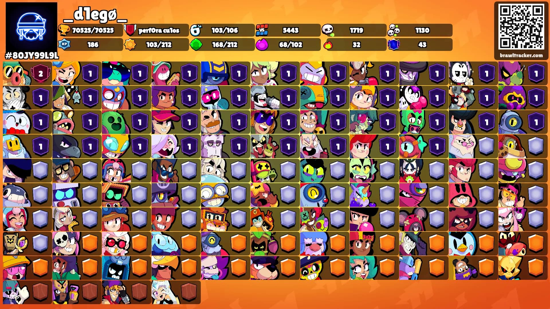 _d1egø_'s Ranks