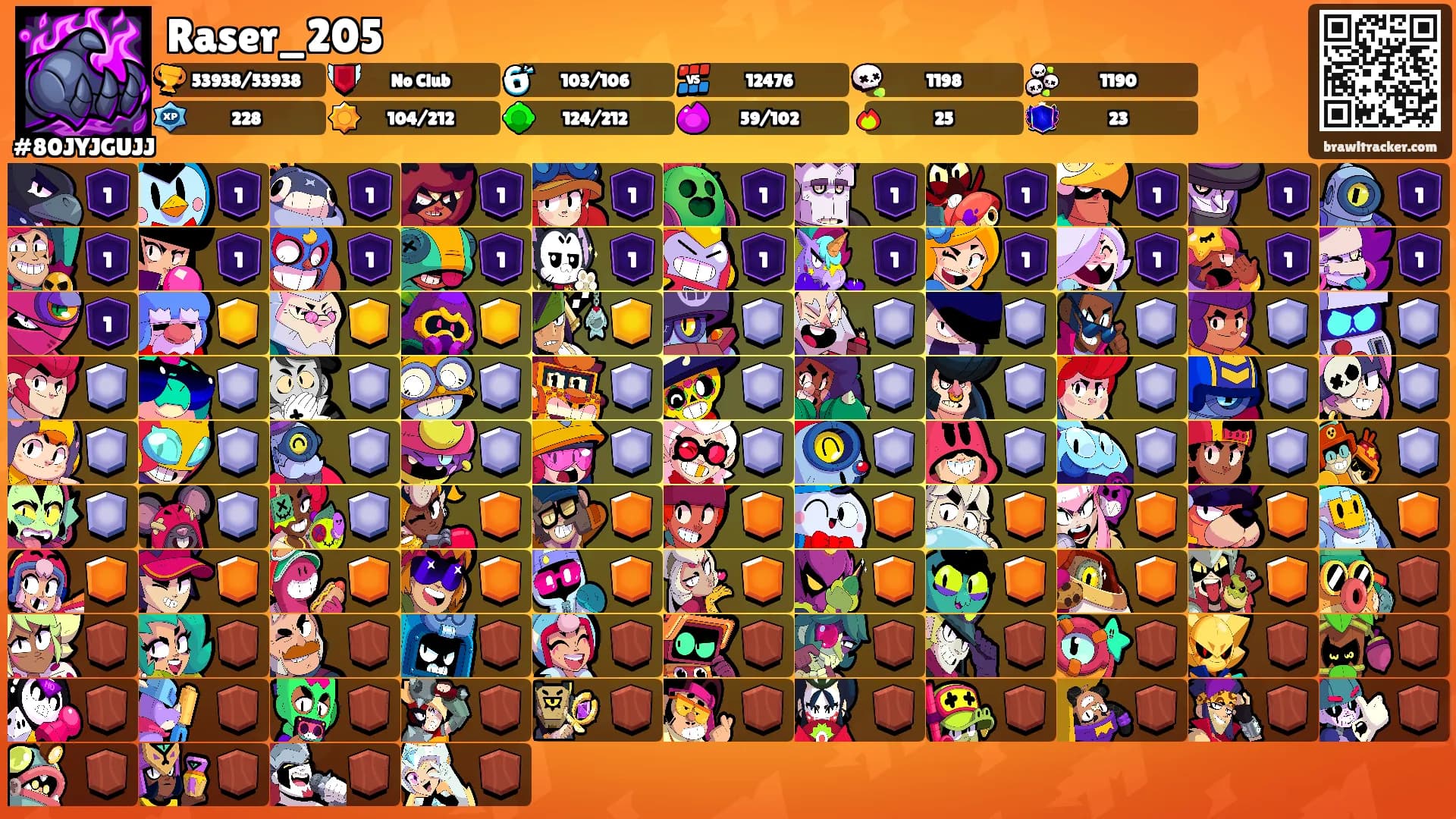 Raser_205's Ranks