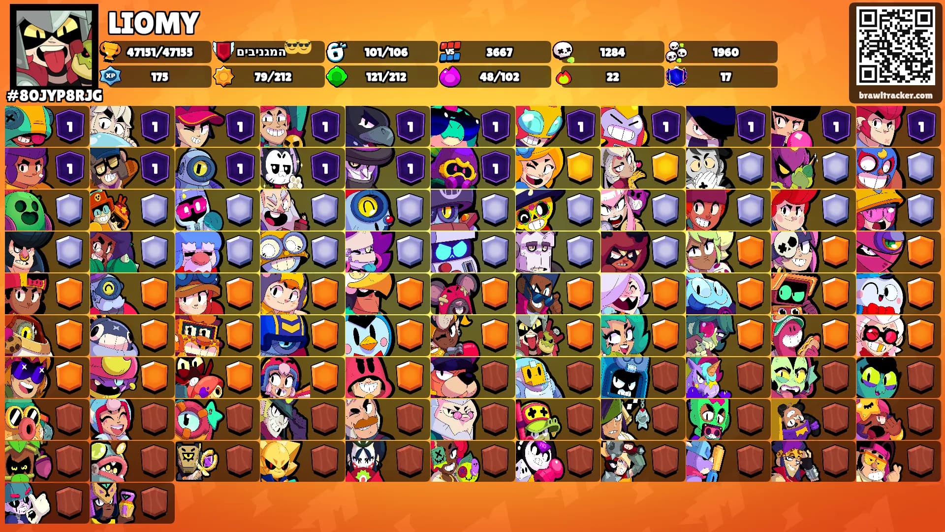LIOMY's Ranks