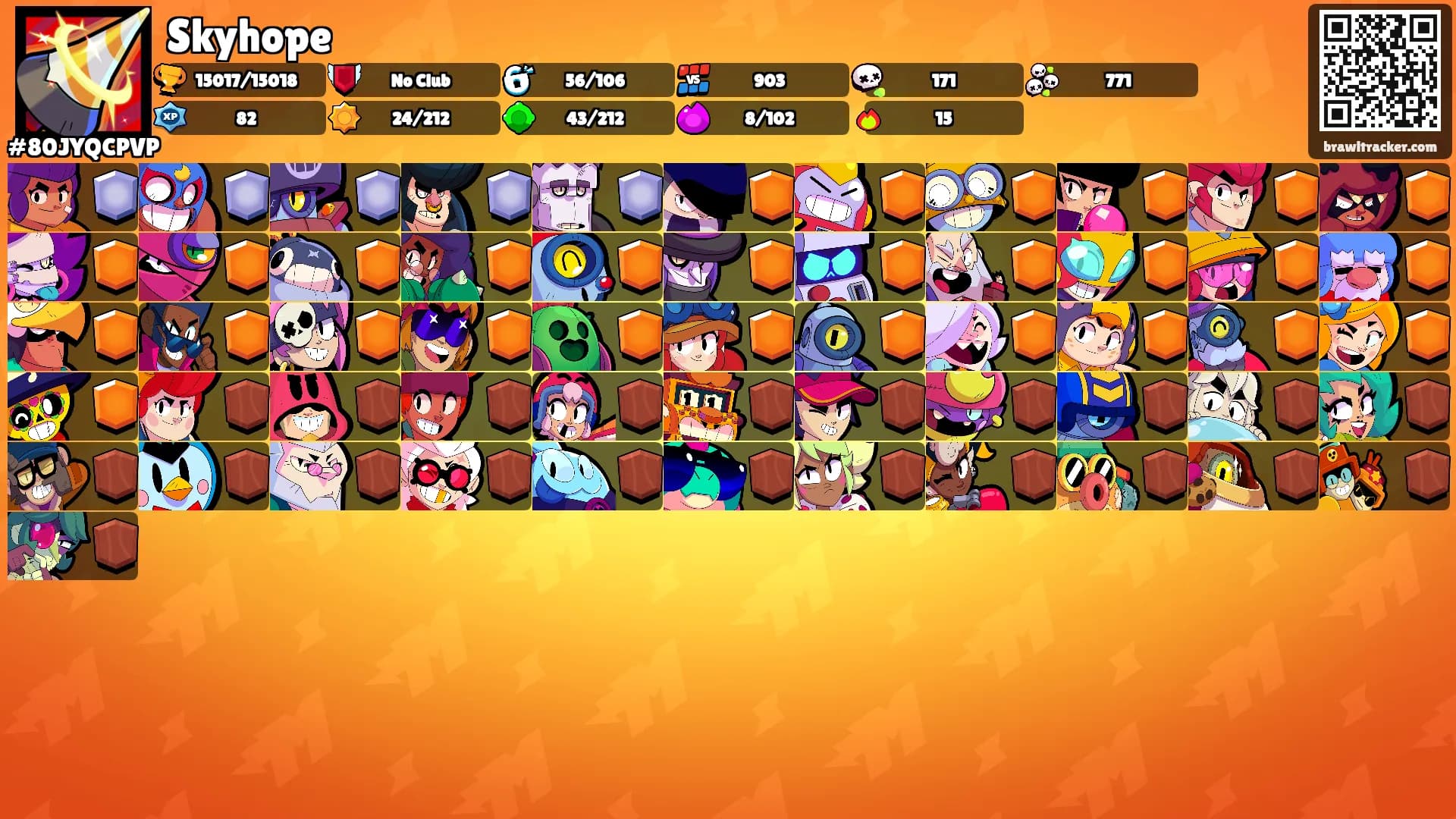 Skyhope's Ranks