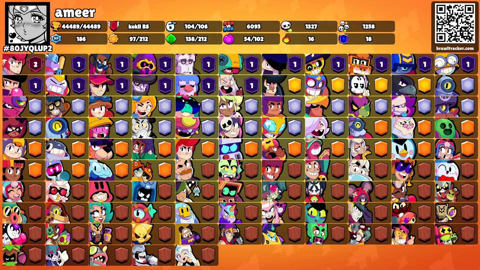 ameer's Ranks