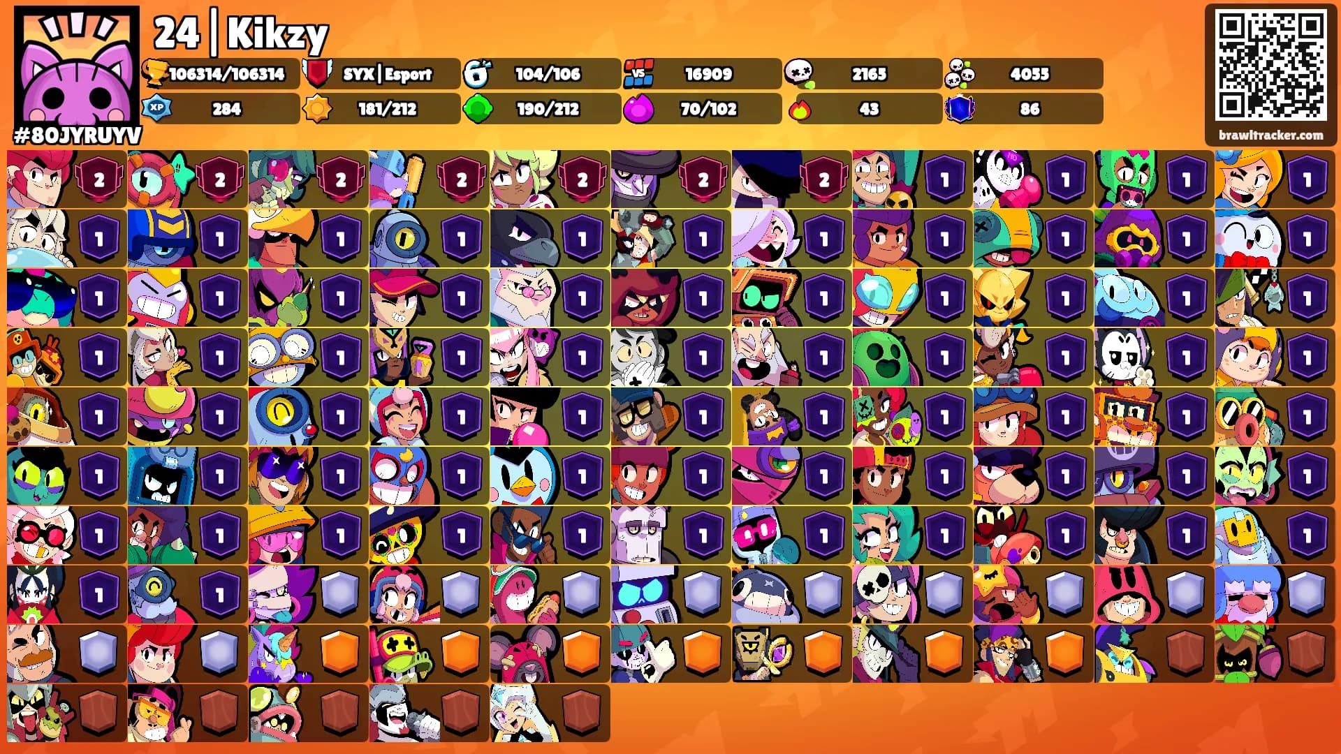 24|Kikzy's Ranks