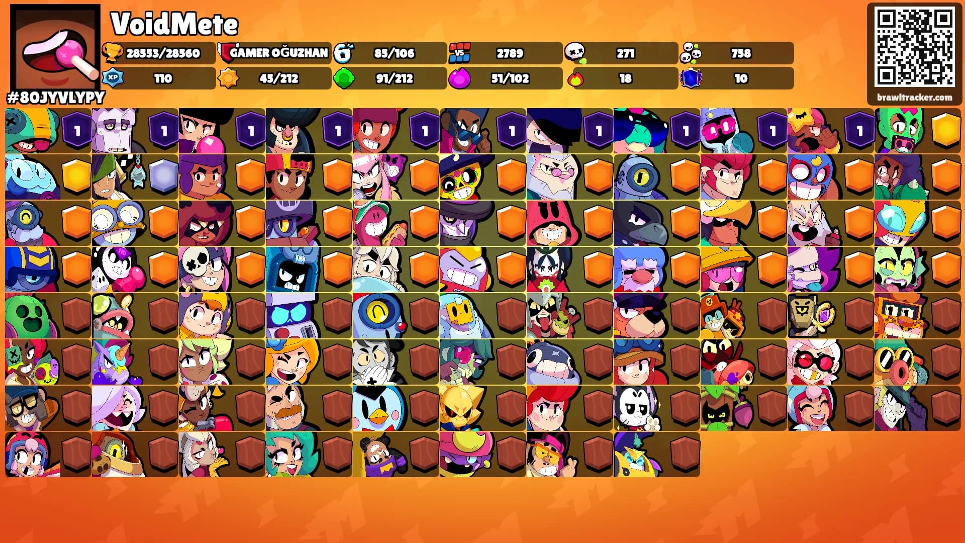 VoidMete's Ranks