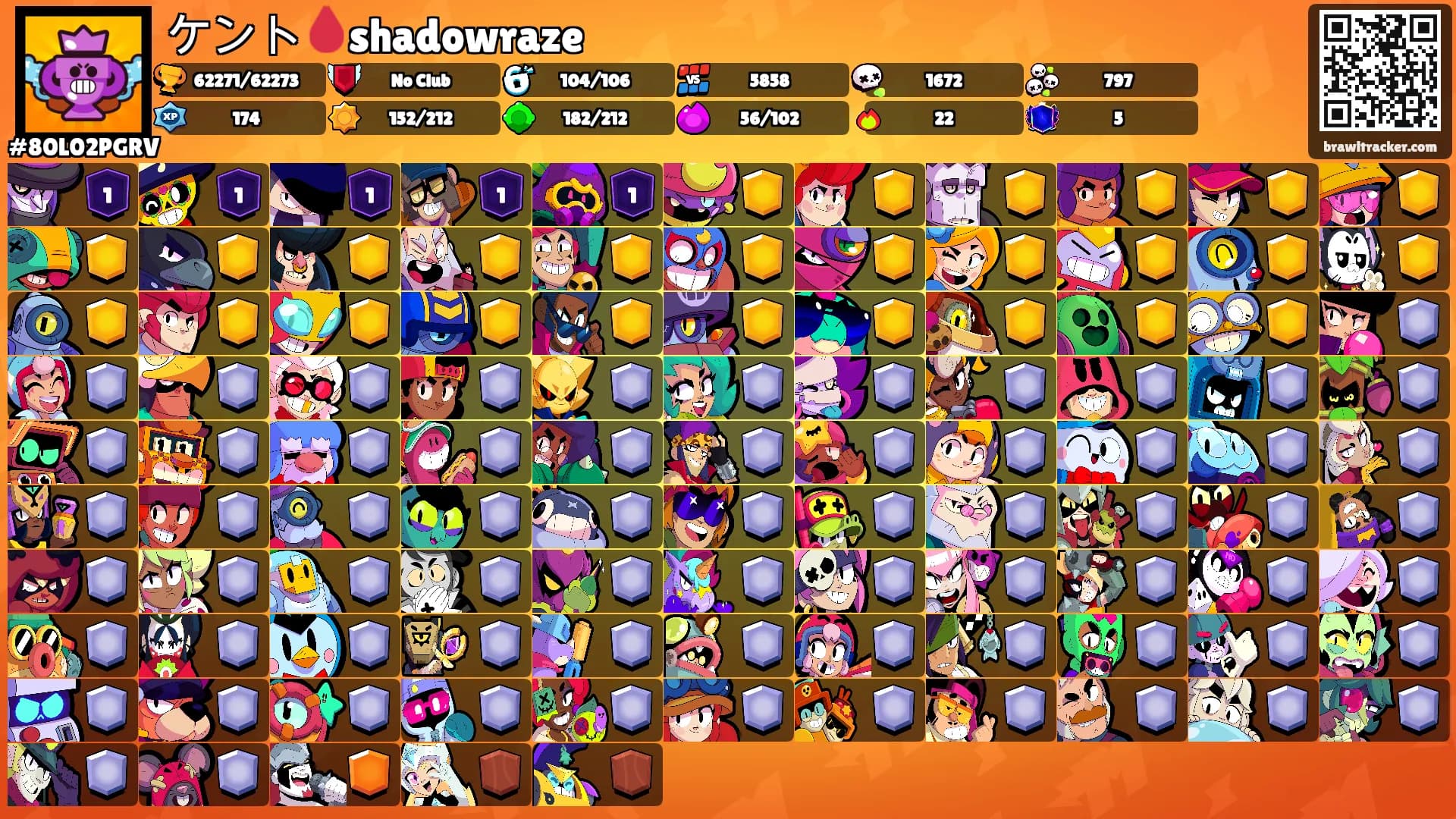 ケント🩸shadowraze's Ranks