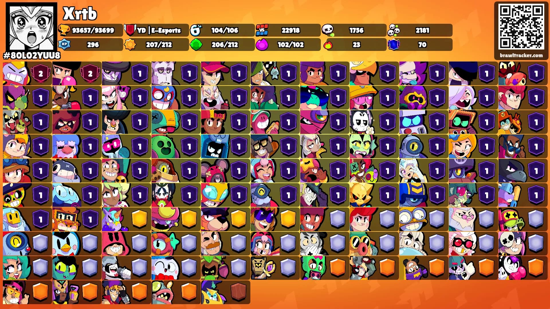 Xrtb's Ranks