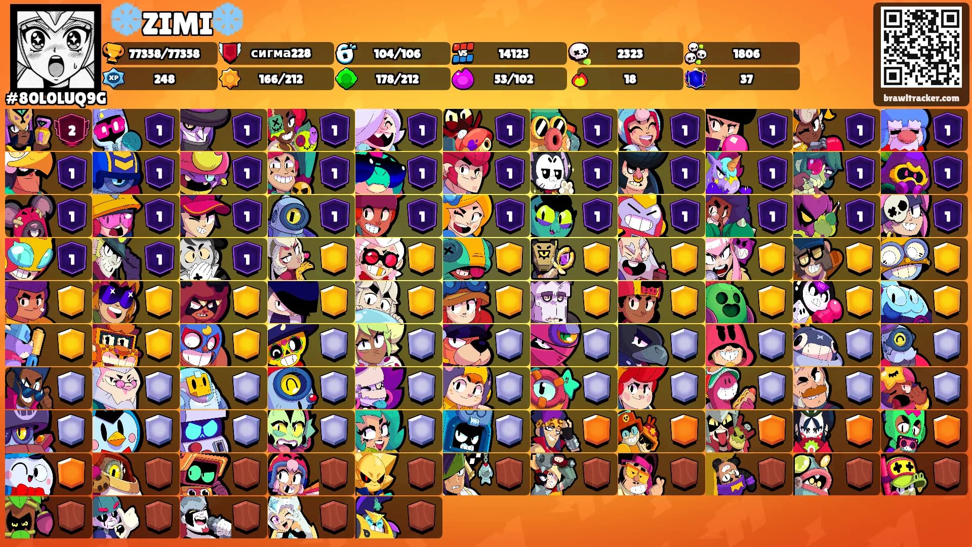 ❄️ZIMI❄️'s Ranks