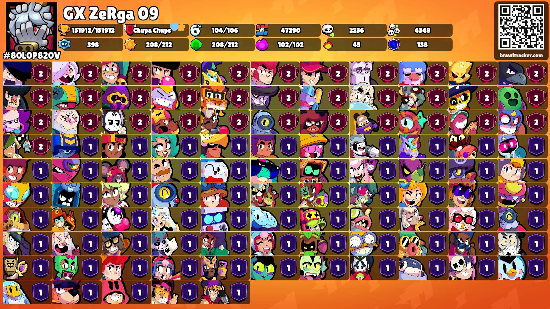 GX ZeRga 09's Ranks