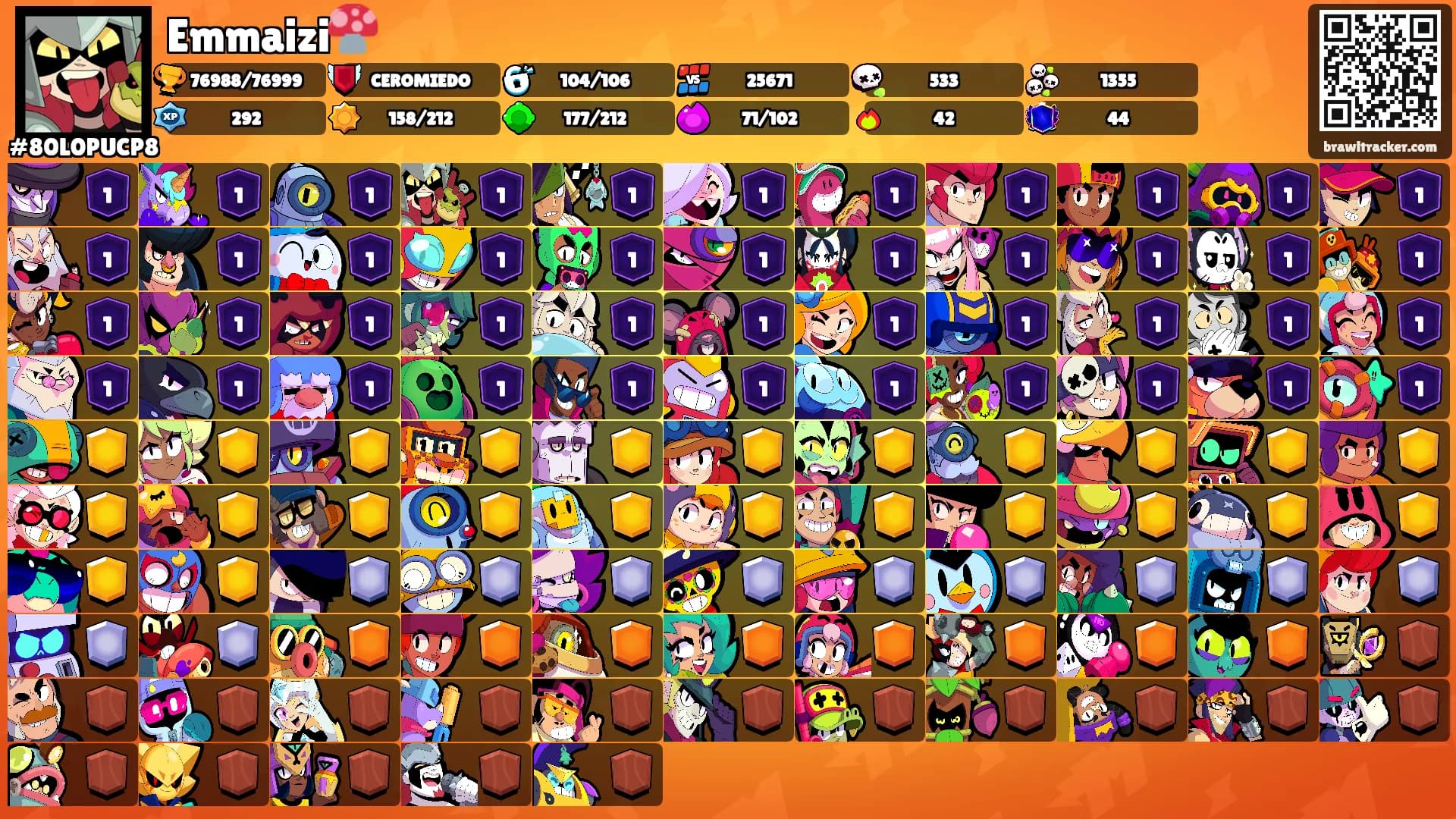 Emmaizi🍄's Ranks