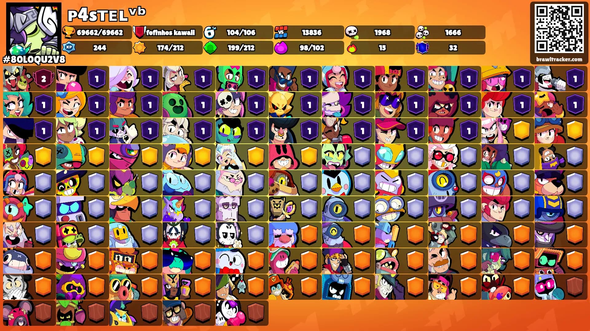 ᴘ4sᴛᴇʟᵛᵇ's Ranks