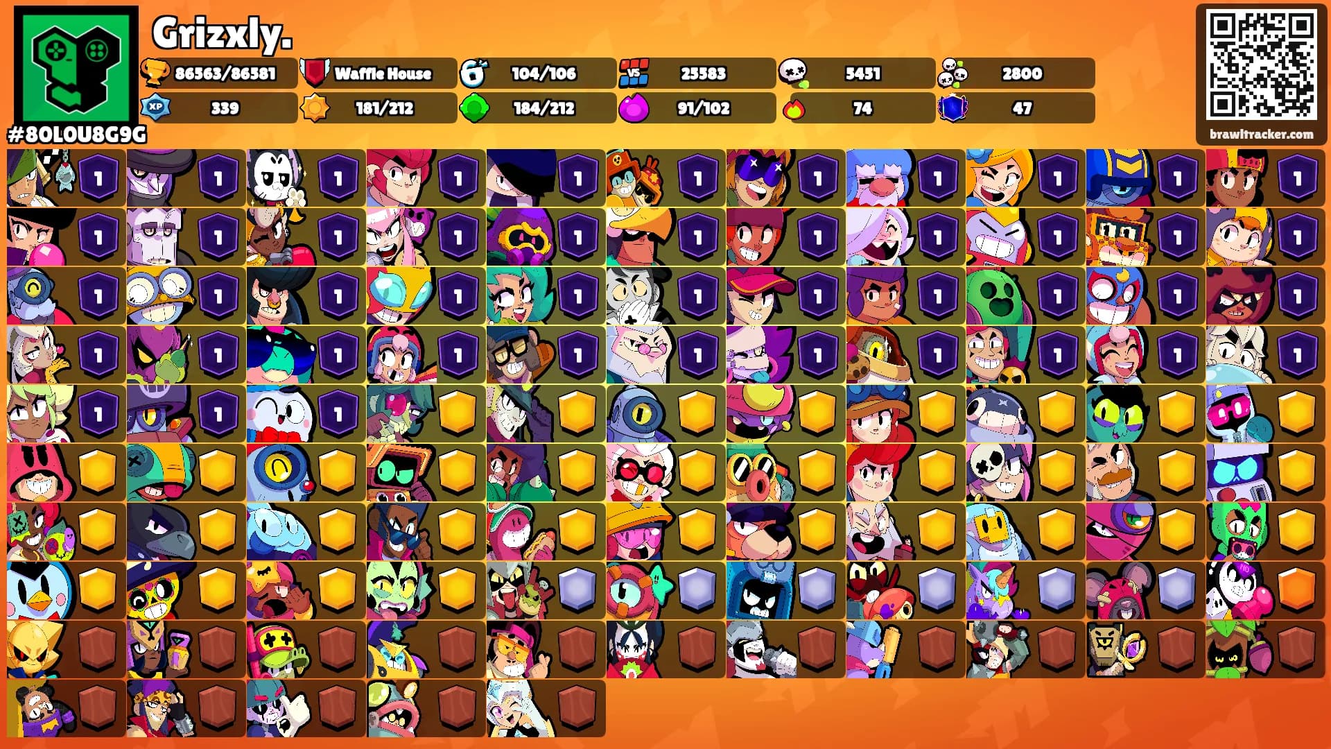 Grizxly.'s Ranks