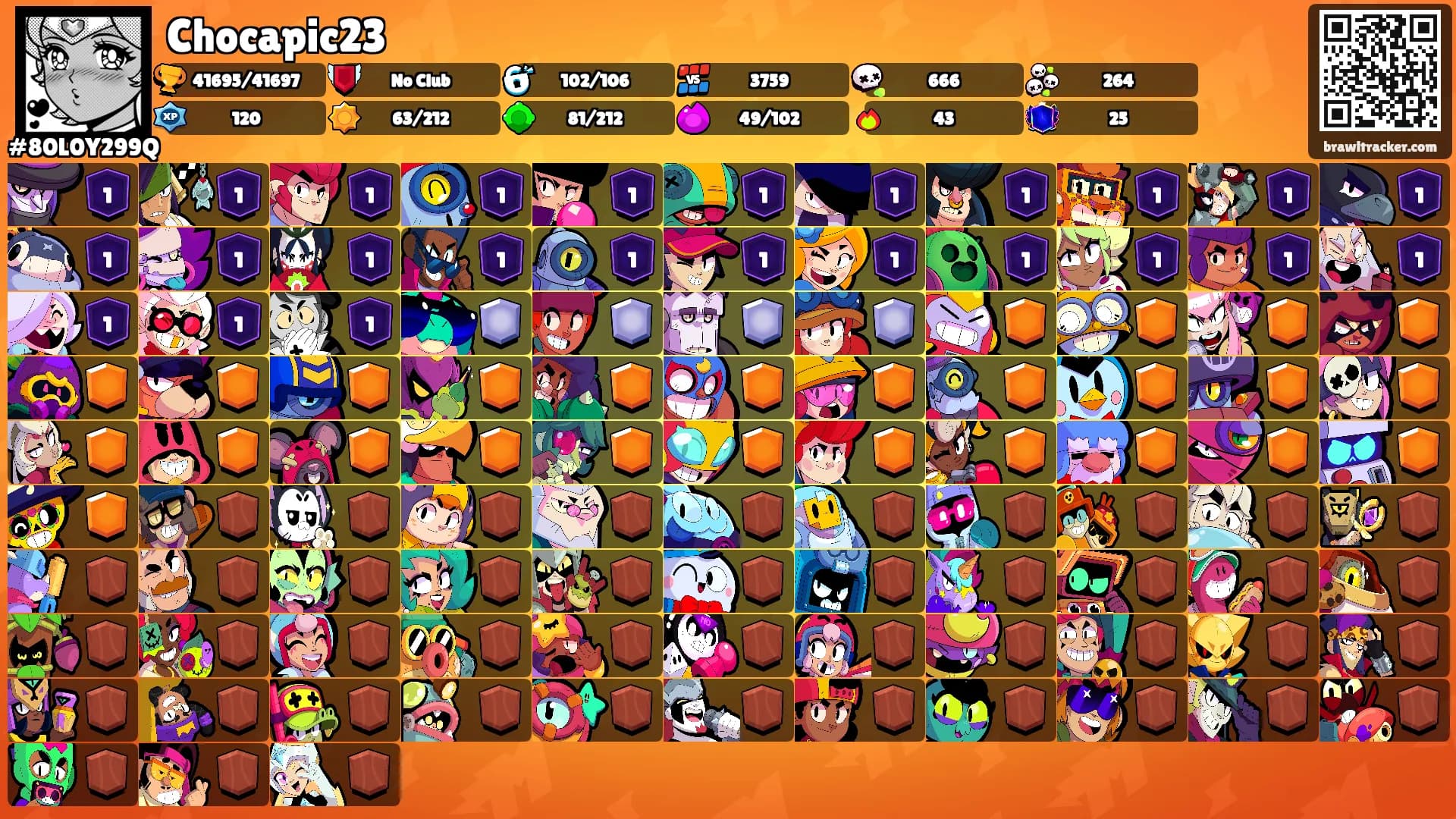 Chocapic23's Ranks