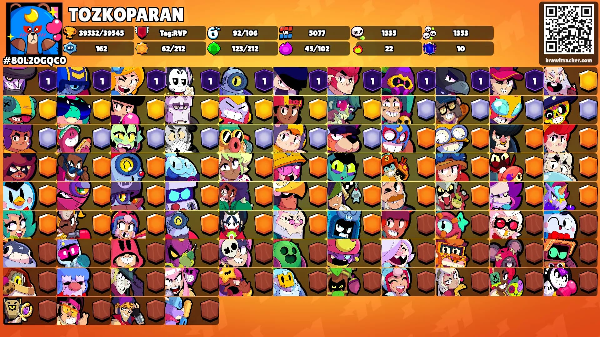 TOZKOPARAN's Ranks